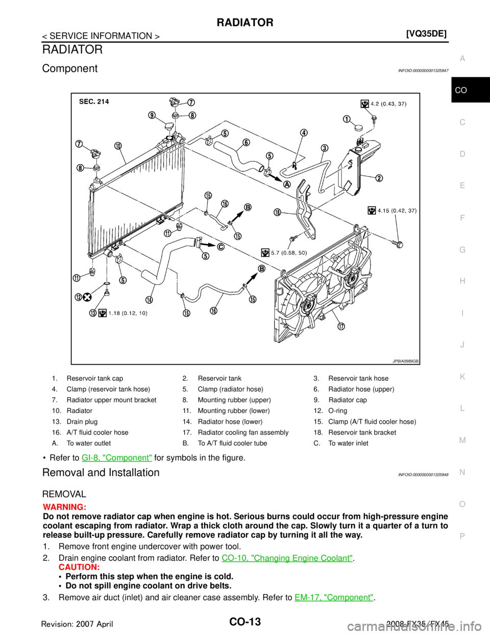 INFINITI FX35 2008 User Guide 
RADIATORCO-13
< SERVICE INFORMATION > [VQ35DE]
C
D
E
F
G H
I
J
K L
M A
CO
NP
O
RADIATOR
ComponentINFOID:0000000001325847
 Refer to 
GI-8, "Component" for symbols in the figure.
Removal and Installat