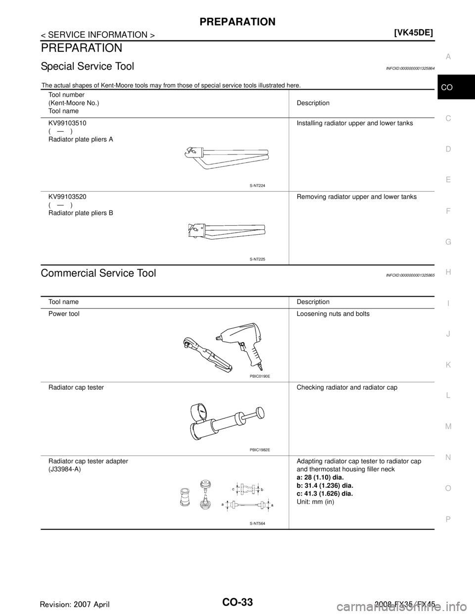 INFINITI FX35 2008 Owners Manual 
PREPARATIONCO-33
< SERVICE INFORMATION > [VK45DE]
C
D
E
F
G H
I
J
K L
M A
CO
NP
O
PREPARATION
Special Service ToolINFOID:0000000001325864
The actual shapes of Kent-Moore 
tools may from those of spec