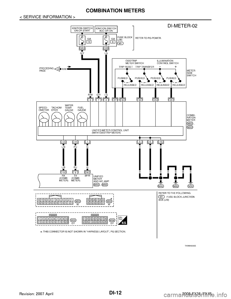 INFINITI FX35 2008 Service Manual
DI-12
< SERVICE INFORMATION >
COMBINATION METERS
TKWM4343E
3AA93ABC3ACD3AC03ACA3AC03AC63AC53A913A773A893A873A873A8E3A773A983AC73AC93AC03AC3
3A893A873A873A8F3A773A9D3AAF3A8A3A8C3A863A9D3AAF3A8B3A8C INFINITI FX35 2008 Service Manual
DI-12
< SERVICE INFORMATION >
COMBINATION METERS
TKWM4343E
3AA93ABC3ACD3AC03ACA3AC03AC63AC53A913A773A893A873A873A8E3A773A983AC73AC93AC03AC3
3A893A873A873A8F3A773A9D3AAF3A8A3A8C3A863A9D3AAF3A8B3A8C