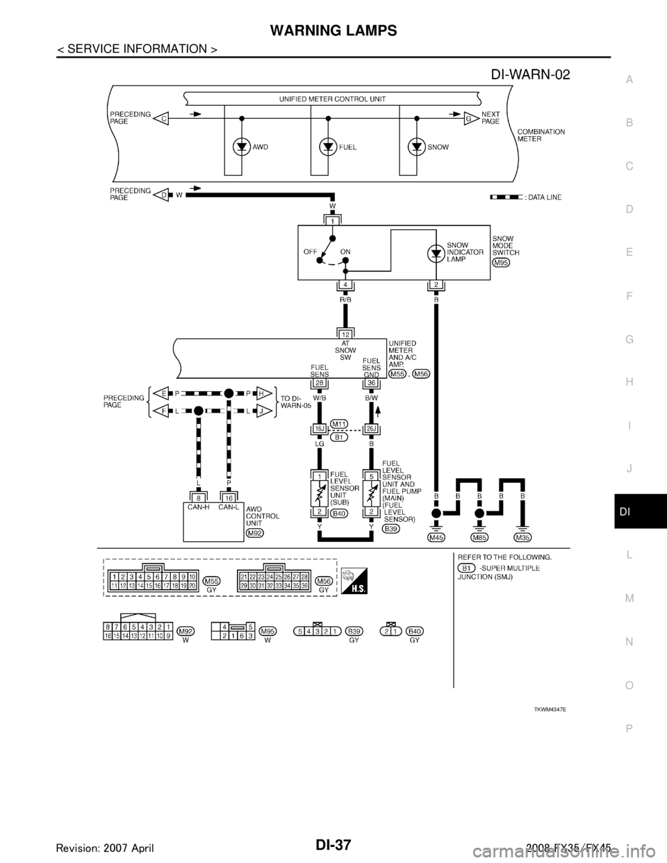 INFINITI FX35 2008  Service Manual 
WARNING LAMPSDI-37
< SERVICE INFORMATION >
C
DE
F
G H
I
J
L
M A
B
DI
N
O P
TKWM4347E
3AA93ABC3ACD3AC03ACA3AC03AC63AC53A913A773A893A873A873A8E3A773A983AC73AC93AC03AC3 
3A893A873A873A8F3A773A9D3AAF3A8A
