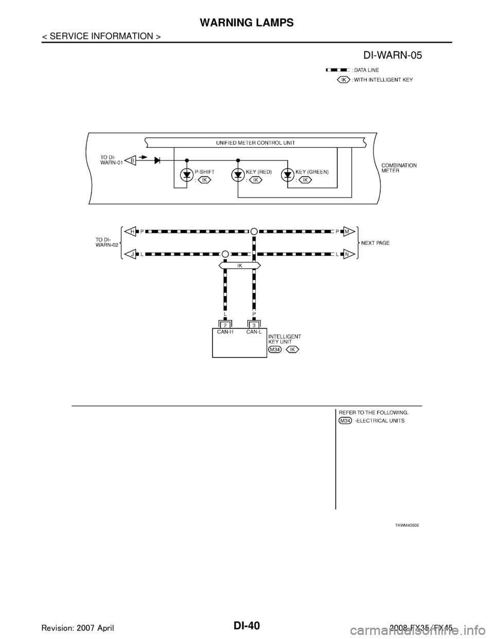 INFINITI FX35 2008 Service Manual
DI-40
< SERVICE INFORMATION >
WARNING LAMPS
TKWM4350E
3AA93ABC3ACD3AC03ACA3AC03AC63AC53A913A773A893A873A873A8E3A773A983AC73AC93AC03AC3
3A893A873A873A8F3A773A9D3AAF3A8A3A8C3A863A9D3AAF3A8B3A8C INFINITI FX35 2008 Service Manual
DI-40
< SERVICE INFORMATION >
WARNING LAMPS
TKWM4350E
3AA93ABC3ACD3AC03ACA3AC03AC63AC53A913A773A893A873A873A8E3A773A983AC73AC93AC03AC3
3A893A873A873A8F3A773A9D3AAF3A8A3A8C3A863A9D3AAF3A8B3A8C