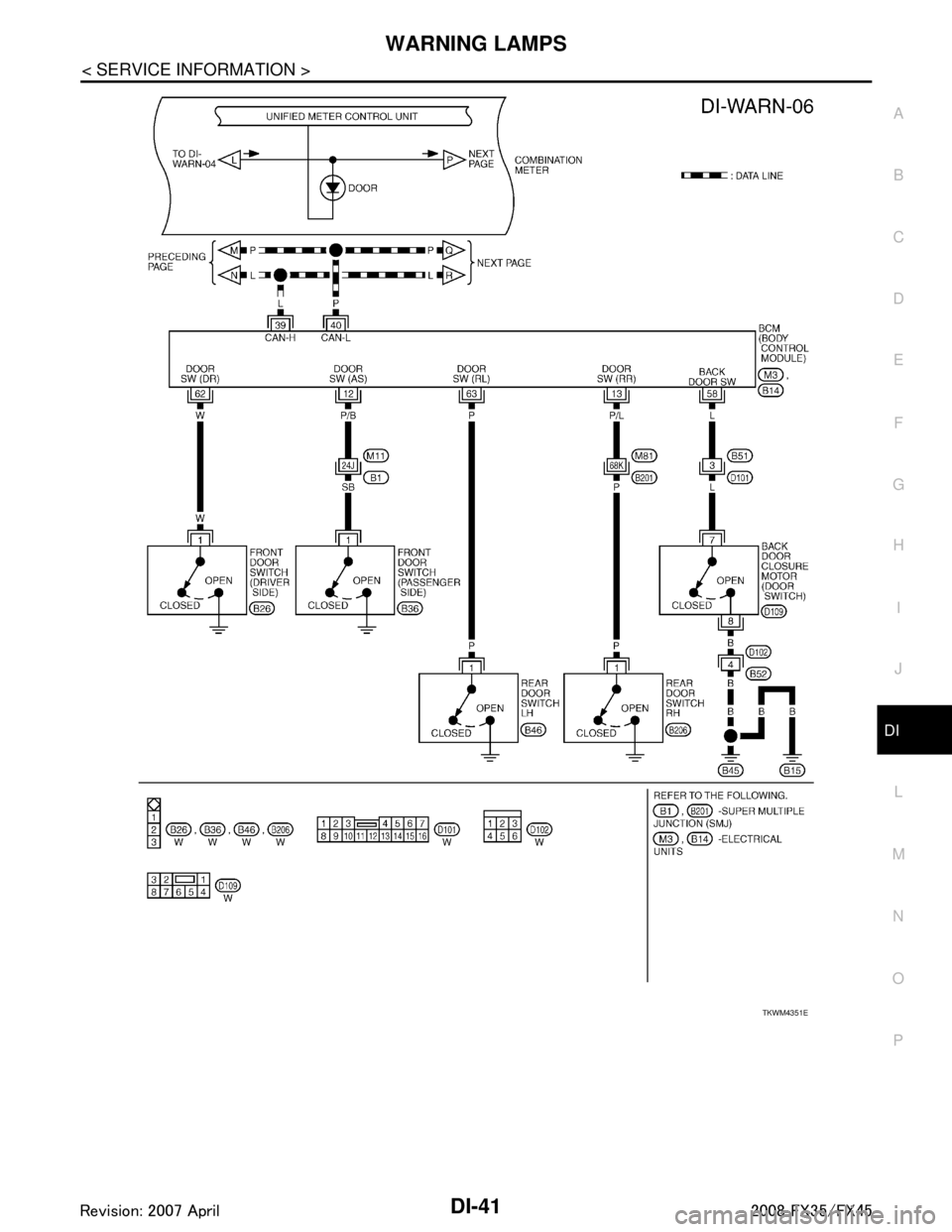 INFINITI FX35 2008 Service Manual
WARNING LAMPSDI-41
< SERVICE INFORMATION >
C
DE
F
G H
I
J
L
M A
B
DI
N
O P
TKWM4351E
3AA93ABC3ACD3AC03ACA3AC03AC63AC53A913A773A893A873A873A8E3A773A983AC73AC93AC03AC3
3A893A873A873A8F3A773A9D3AAF3A8A INFINITI FX35 2008 Service Manual
WARNING LAMPSDI-41
< SERVICE INFORMATION >
C
DE
F
G H
I
J
L
M A
B
DI
N
O P
TKWM4351E
3AA93ABC3ACD3AC03ACA3AC03AC63AC53A913A773A893A873A873A8E3A773A983AC73AC93AC03AC3
3A893A873A873A8F3A773A9D3AAF3A8A