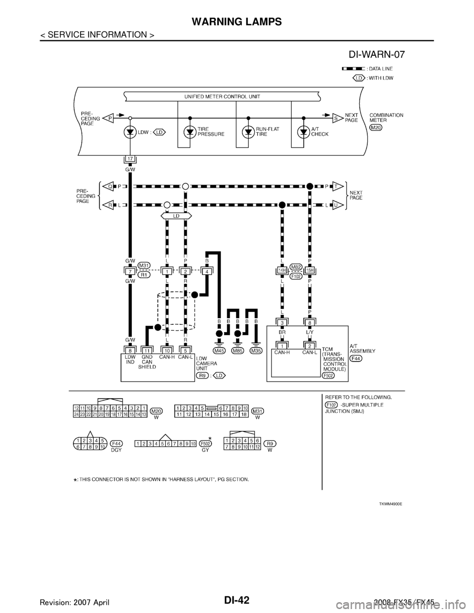 INFINITI FX35 2008 Service Manual
DI-42
< SERVICE INFORMATION >
WARNING LAMPS
TKWM4900E
3AA93ABC3ACD3AC03ACA3AC03AC63AC53A913A773A893A873A873A8E3A773A983AC73AC93AC03AC3
3A893A873A873A8F3A773A9D3AAF3A8A3A8C3A863A9D3AAF3A8B3A8C INFINITI FX35 2008 Service Manual
DI-42
< SERVICE INFORMATION >
WARNING LAMPS
TKWM4900E
3AA93ABC3ACD3AC03ACA3AC03AC63AC53A913A773A893A873A873A8E3A773A983AC73AC93AC03AC3
3A893A873A873A8F3A773A9D3AAF3A8A3A8C3A863A9D3AAF3A8B3A8C