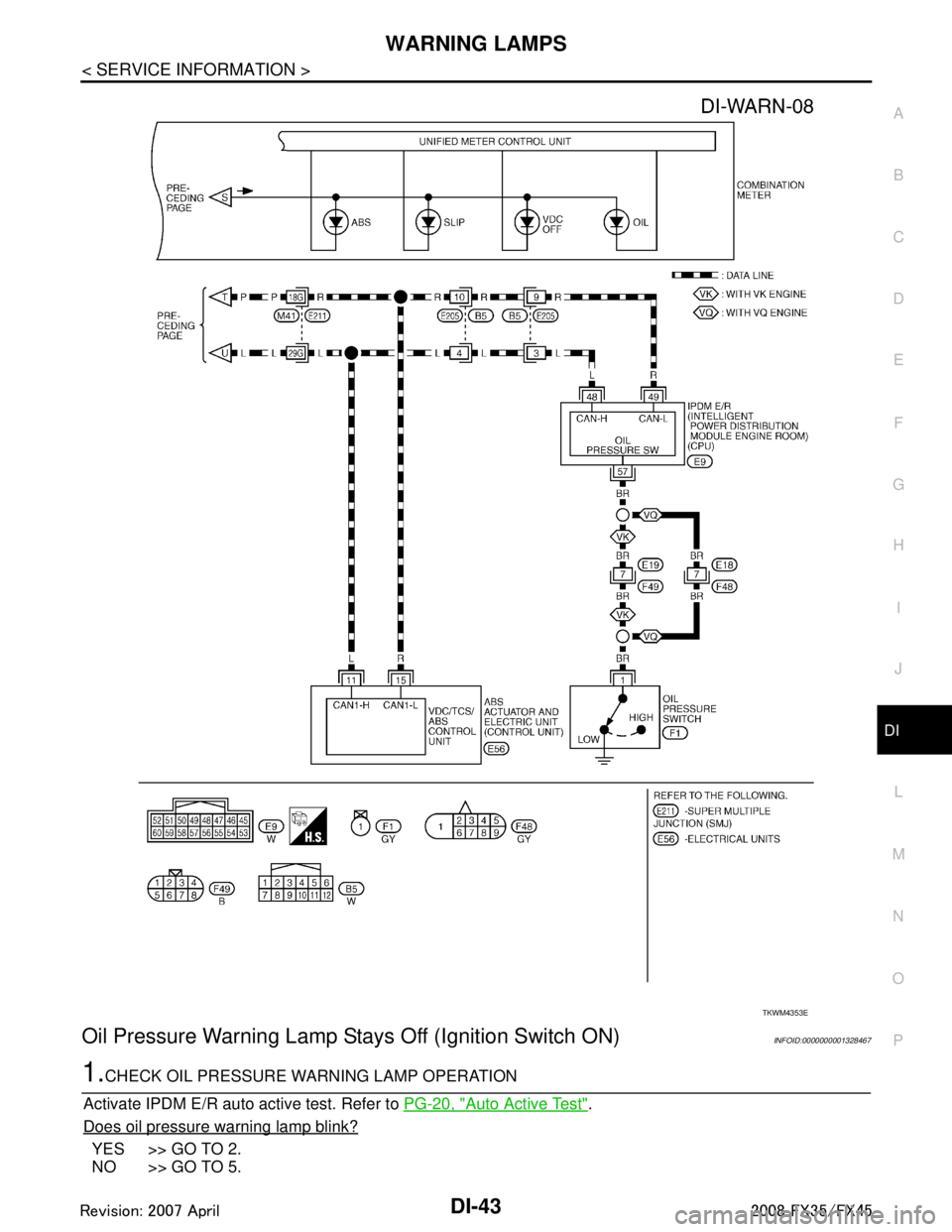 INFINITI FX35 2008 Service Manual
WARNING LAMPSDI-43
< SERVICE INFORMATION >
C
DE
F
G H
I
J
L
M A
B
DI
N
O P
Oil Pressure Warning Lamp Stay s Off (Ignition Switch ON)INFOID:0000000001328467
1.CHECK OIL PRESSURE WARNING LAMP OPERATION INFINITI FX35 2008 Service Manual
WARNING LAMPSDI-43
< SERVICE INFORMATION >
C
DE
F
G H
I
J
L
M A
B
DI
N
O P
Oil Pressure Warning Lamp Stay s Off (Ignition Switch ON)INFOID:0000000001328467
1.CHECK OIL PRESSURE WARNING LAMP OPERATION