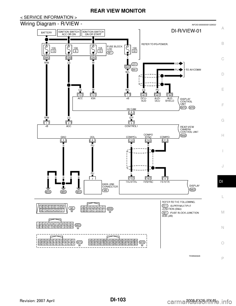 INFINITI FX35 2008 Manual PDF
REAR VIEW MONITORDI-103
< SERVICE INFORMATION >
C
DE
F
G H
I
J
L
M A
B
DI
N
O P
Wiring Diagram - R/VIEW -INFOID:0000000001328532
TKWM4362E
3AA93ABC3ACD3AC03ACA3AC03AC63AC53A913A773A893A873A873A8E3A77 INFINITI FX35 2008 Manual PDF
REAR VIEW MONITORDI-103
< SERVICE INFORMATION >
C
DE
F
G H
I
J
L
M A
B
DI
N
O P
Wiring Diagram - R/VIEW -INFOID:0000000001328532
TKWM4362E
3AA93ABC3ACD3AC03ACA3AC03AC63AC53A913A773A893A873A873A8E3A77
