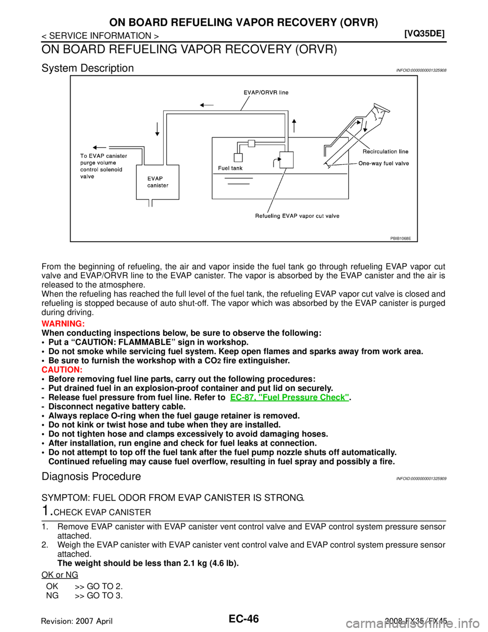 INFINITI FX35 2008  Service Manual 
EC-46
< SERVICE INFORMATION >[VQ35DE]
ON BOARD REFUELING VAPOR RECOVERY (ORVR)
ON BOARD REFUELING VA
POR RECOVERY (ORVR)
System DescriptionINFOID:0000000001325908
From the beginning of refueling, the