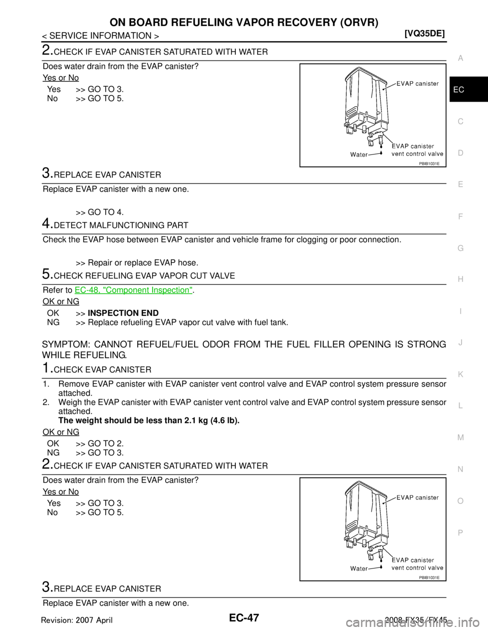 INFINITI FX35 2008 User Guide 
ON BOARD REFUELING VAPOR RECOVERY (ORVR)EC-47
< SERVICE INFORMATION > [VQ35DE]
C
D
E
F
G H
I
J
K L
M A
EC
NP
O
2.CHECK IF EVAP CANISTER
 SATURATED WITH WATER
Does water drain from  the EVAP canister?