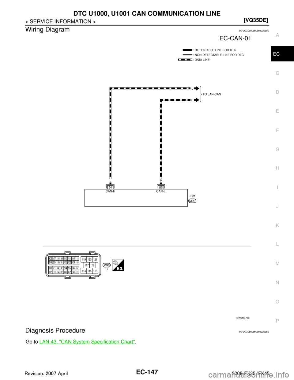 INFINITI FX35 2008 Workshop Manual 
DTC U1000, U1001 CAN COMMUNICATION LINEEC-147
< SERVICE INFORMATION > [VQ35DE]
C
D
E
F
G H
I
J
K L
M A
EC
NP
O
Wiring DiagramINFOID:0000000001325952
Diagnosis ProcedureINFOID:0000000001325953
Go to 
