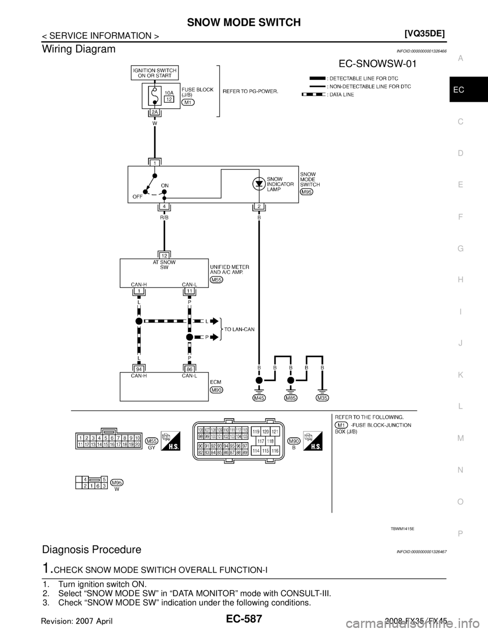 INFINITI FX35 2008  Service Manual 
SNOW MODE SWITCHEC-587
< SERVICE INFORMATION > [VQ35DE]
C
D
E
F
G H
I
J
K L
M A
EC
NP
O
Wiring DiagramINFOID:0000000001326466
Diagnosis ProcedureINFOID:0000000001326467
1.CHECK SNOW MODE SWIT
ICH OVE