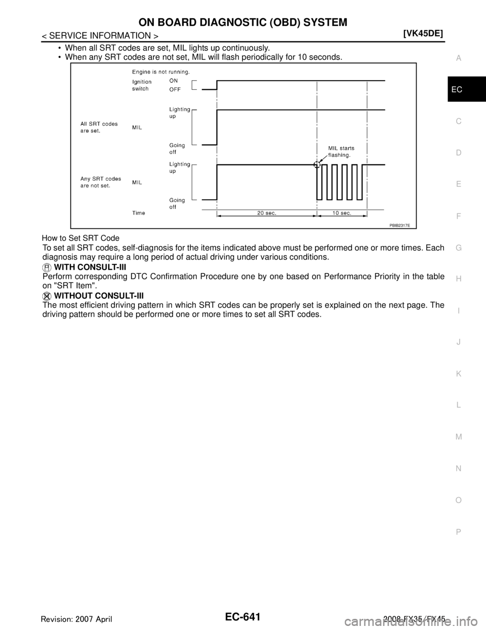INFINITI FX35 2008 Owners Manual 
ON BOARD DIAGNOSTIC (OBD) SYSTEMEC-641
< SERVICE INFORMATION > [VK45DE]
C
D
E
F
G H
I
J
K L
M A
EC
NP
O
 When all SRT codes are set, MIL lights up continuously.
 When any SRT codes are not set, MIL