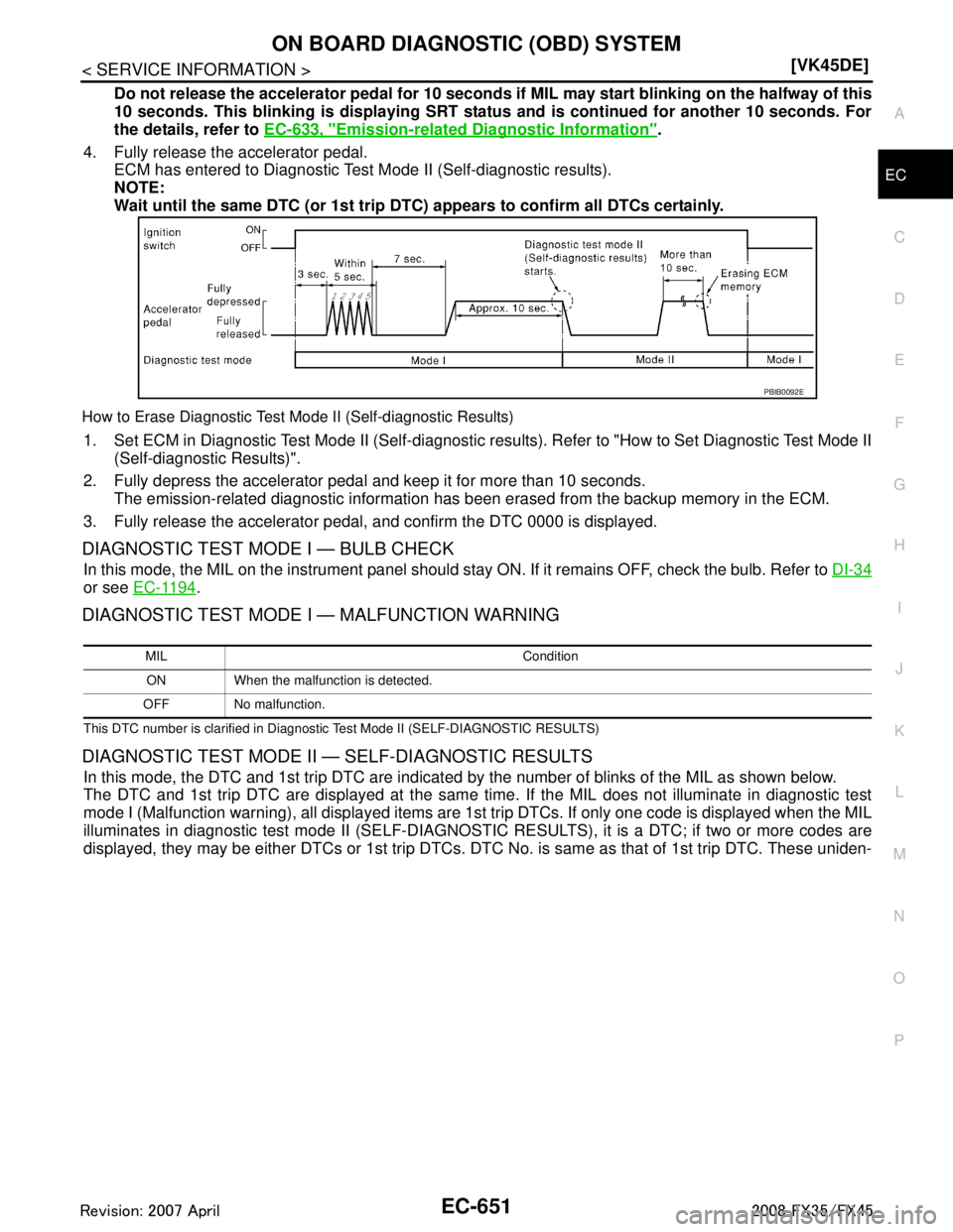 INFINITI FX35 2008  Service Manual 
ON BOARD DIAGNOSTIC (OBD) SYSTEMEC-651
< SERVICE INFORMATION > [VK45DE]
C
D
E
F
G H
I
J
K L
M A
EC
NP
O
Do not release the accelerator pedal for 10 seconds if 
MIL may start blinking on the halfway o