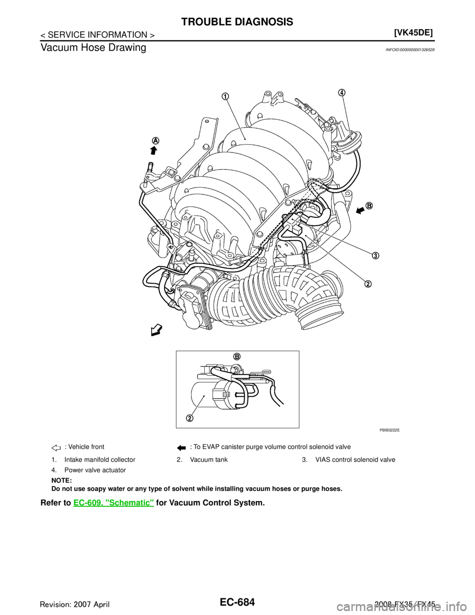 INFINITI FX35 2008  Service Manual 
EC-684
< SERVICE INFORMATION >[VK45DE]
TROUBLE DIAGNOSIS
Vacuum Hose Drawing
INFOID:0000000001326528
Refer to  EC-609, "Schematic" for Vacuum Control System.
: Vehicle front : To EVAP canister purge 
