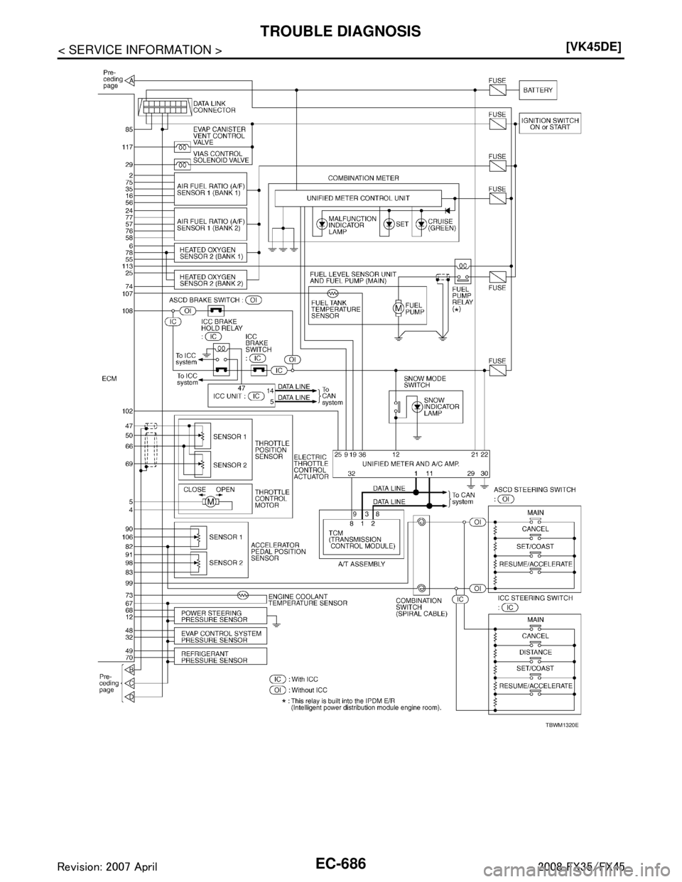 INFINITI FX35 2008  Service Manual 
EC-686
< SERVICE INFORMATION >[VK45DE]
TROUBLE DIAGNOSIS
TBWM1320E
3AA93ABC3ACD3AC03ACA3AC03AC63AC53A913A773A893A873A873A8E3A773A983AC73AC93AC03AC3 
3A893A873A873A8F3A773A9D3AAF3A8A3A8C3A863A9D3AAF3A