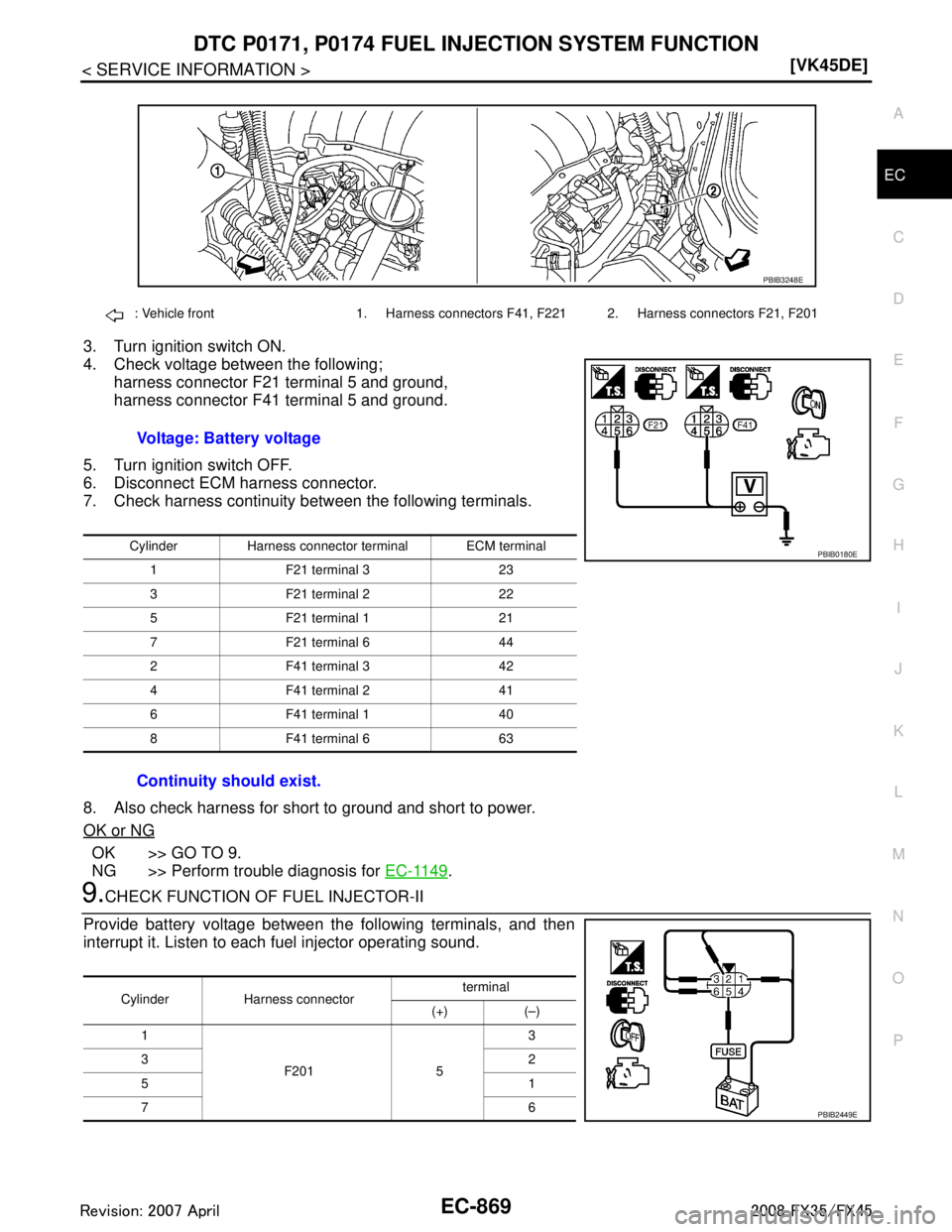 INFINITI FX35 2008  Service Manual 
DTC P0171, P0174 FUEL INJECTION SYSTEM FUNCTION
EC-869
< SERVICE INFORMATION > [VK45DE]
C
D
E
F
G H
I
J
K L
M A
EC
NP
O
3. Turn ignition switch ON.
4. Check voltage between the following;
harness con