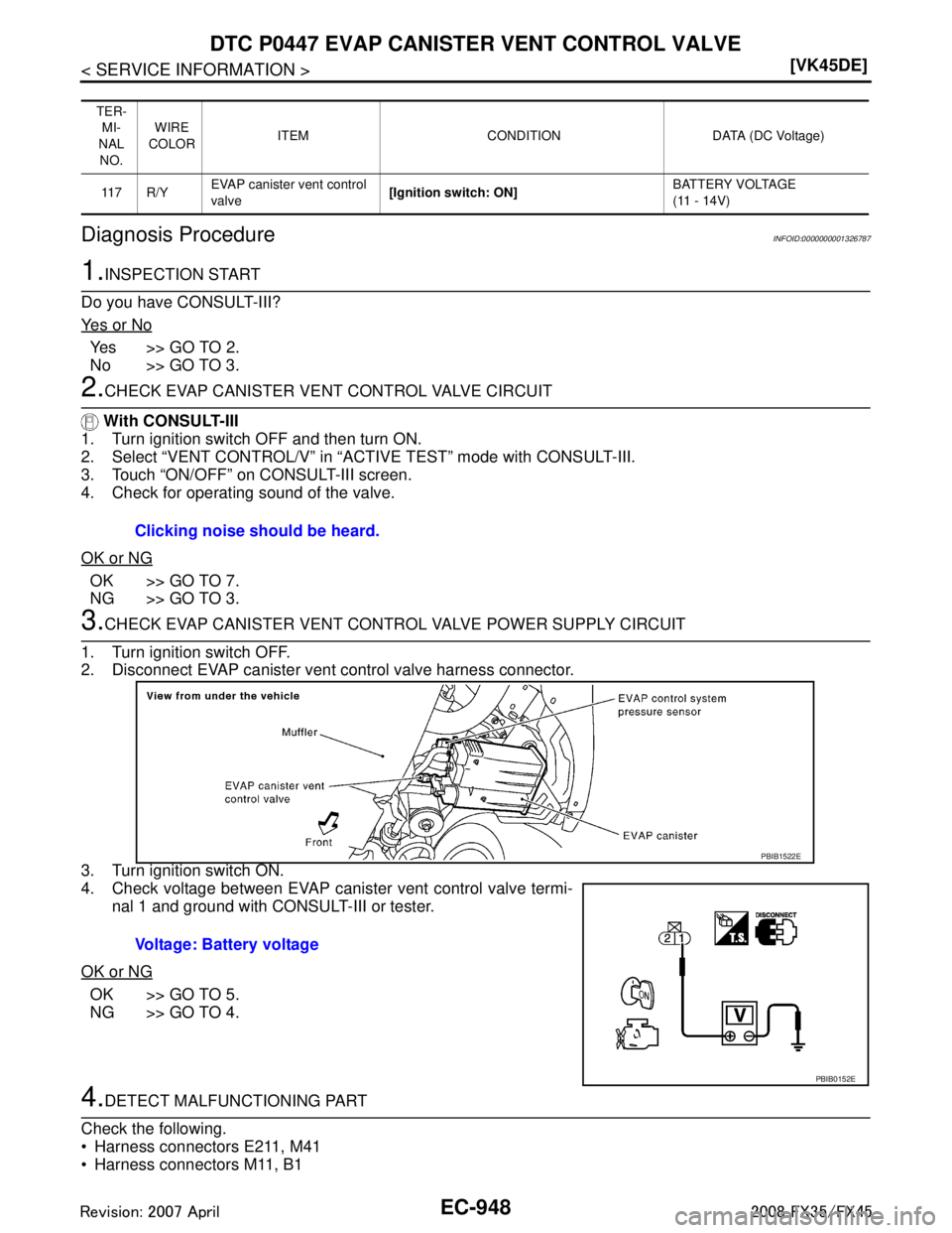 INFINITI FX35 2008  Service Manual 
EC-948
< SERVICE INFORMATION >[VK45DE]
DTC P0447 EVAP CANISTER VENT CONTROL VALVE
Diagnosis Procedure
INFOID:0000000001326787
1.INSPECTION START
Do you have CONSULT-III?
Ye s  o r  N o
Ye s > > G O  