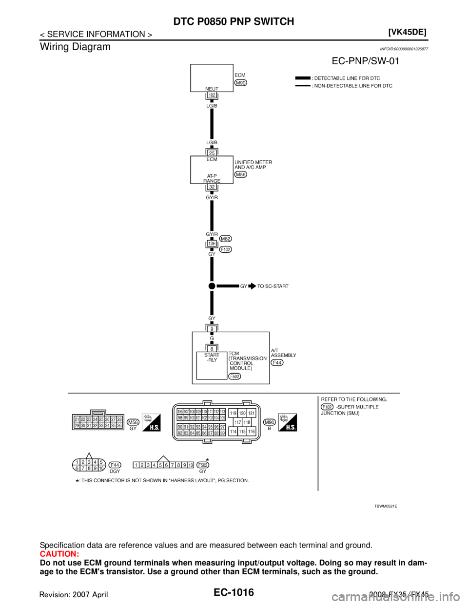 INFINITI FX35 2008  Service Manual 
EC-1016
< SERVICE INFORMATION >[VK45DE]
DTC P0850 PNP SWITCH
Wiring Diagram
INFOID:0000000001326877
Specification data are reference values and are measured between each terminal and ground.
CAUTION: