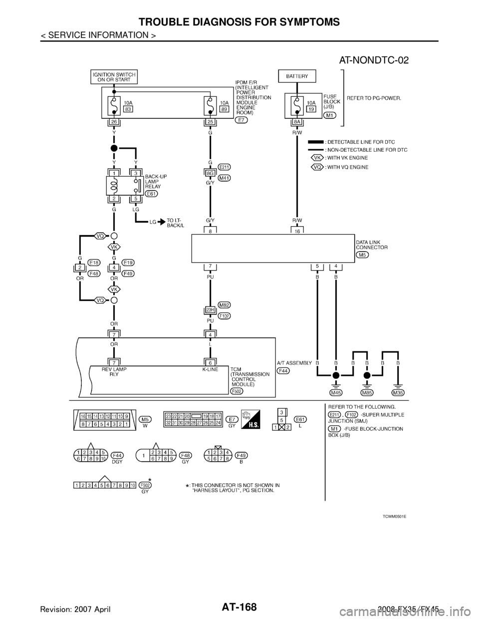 INFINITI FX35 2008 Service Manual
AT-168
< SERVICE INFORMATION >
TROUBLE DIAGNOSIS FOR SYMPTOMS
TCWM0501E
3AA93ABC3ACD3AC03ACA3AC03AC63AC53A913A773A893A873A873A8E3A773A983AC73AC93AC03AC3
3A893A873A873A8F3A773A9D3AAF3A8A3A8C3A863A9D3 INFINITI FX35 2008 Service Manual
AT-168
< SERVICE INFORMATION >
TROUBLE DIAGNOSIS FOR SYMPTOMS
TCWM0501E
3AA93ABC3ACD3AC03ACA3AC03AC63AC53A913A773A893A873A873A8E3A773A983AC73AC93AC03AC3
3A893A873A873A8F3A773A9D3AAF3A8A3A8C3A863A9D3