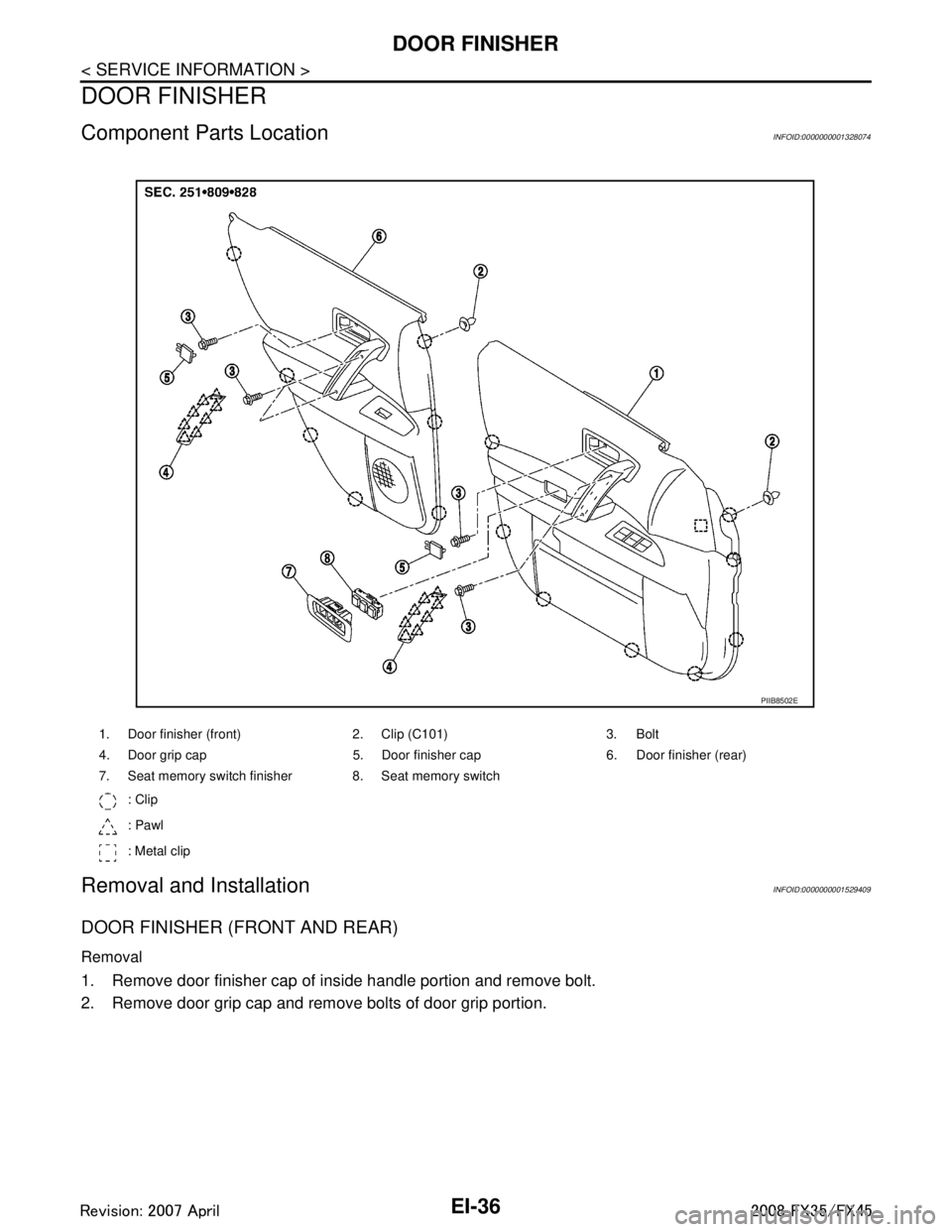 INFINITI FX35 2008 Service Manual
EI-36
< SERVICE INFORMATION >
DOOR FINISHER
DOOR FINISHER
Component Parts LocationINFOID:0000000001328074
Removal and InstallationINFOID:0000000001529409
DOOR FINISHER (FRONT AND REAR)
Removal
1. Rem INFINITI FX35 2008 Service Manual
EI-36
< SERVICE INFORMATION >
DOOR FINISHER
DOOR FINISHER
Component Parts LocationINFOID:0000000001328074
Removal and InstallationINFOID:0000000001529409
DOOR FINISHER (FRONT AND REAR)
Removal
1. Rem