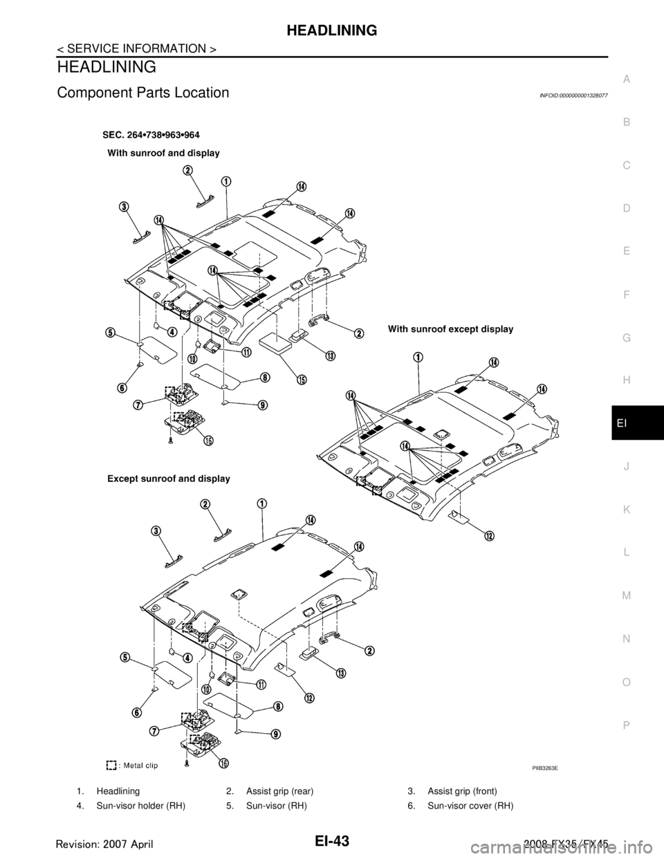 INFINITI FX35 2008  Service Manual 
HEADLININGEI-43
< SERVICE INFORMATION >
C
DE
F
G H
J
K L
M A
B
EI
N
O P
HEADLINING
Component Parts LocationINFOID:0000000001328077
1. Headlining 2. Assist grip (rear) 3. Assist grip (front)
4. Sun-vi