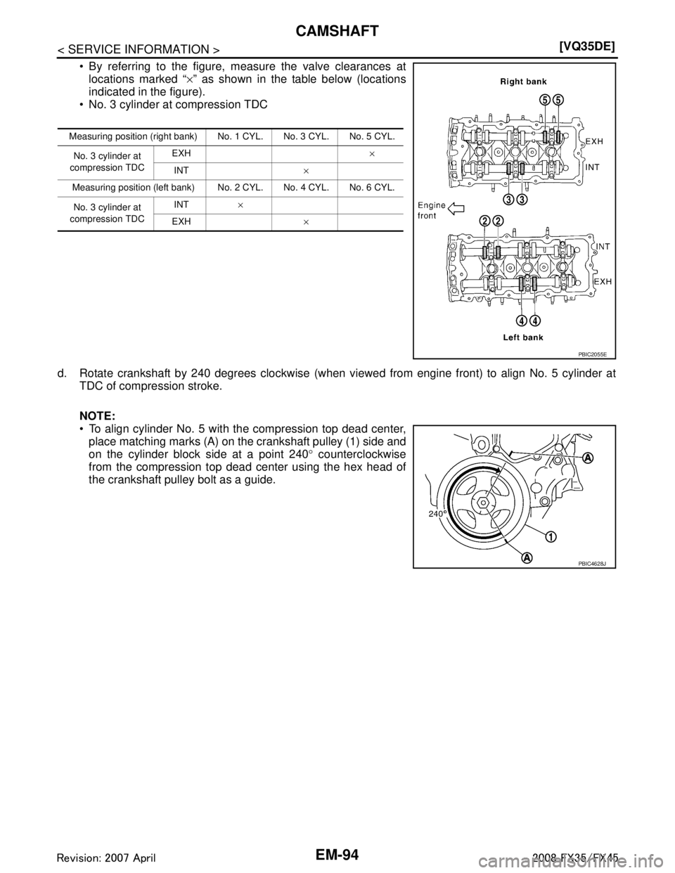 INFINITI FX35 2008 Workshop Manual 
EM-94
< SERVICE INFORMATION >[VQ35DE]
CAMSHAFT
 By referring to the figure, measure the valve clearances at
locations marked “ ×” as shown in the table below (locations
indicated in the figure)