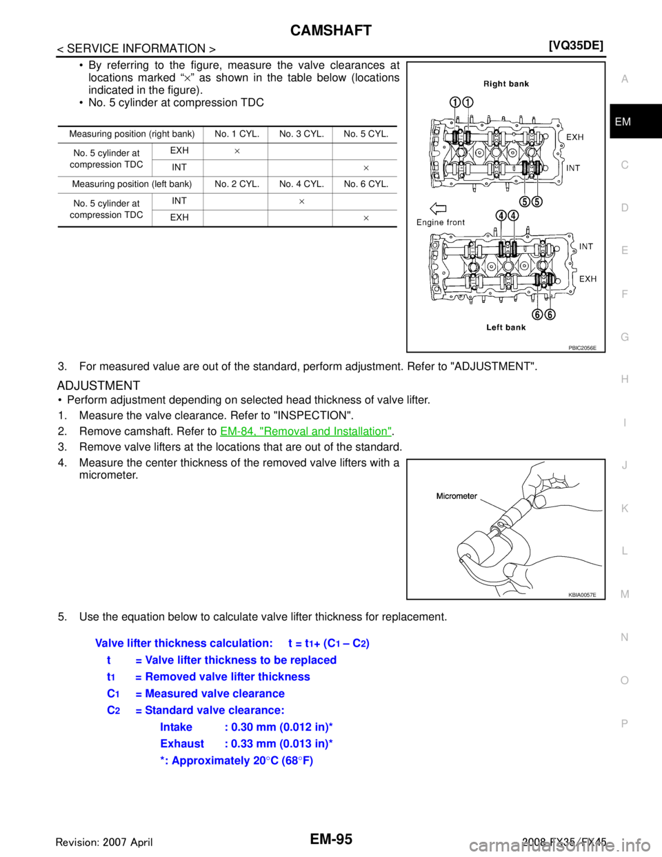 INFINITI FX35 2008  Service Manual 
CAMSHAFTEM-95
< SERVICE INFORMATION > [VQ35DE]
C
D
E
F
G H
I
J
K L
M A
EM
NP
O
 By referring to the figure, measure the valve clearances at
locations marked “ ×” as shown in the table below (lo