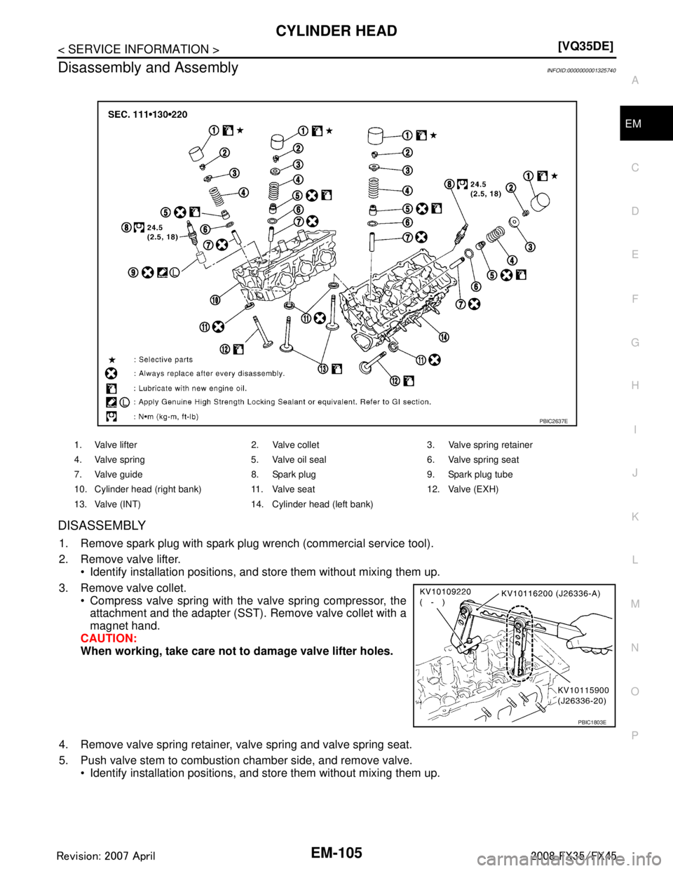 INFINITI FX35 2008  Service Manual 
CYLINDER HEADEM-105
< SERVICE INFORMATION > [VQ35DE]
C
D
E
F
G H
I
J
K L
M A
EM
NP
O
Disassembly and AssemblyINFOID:0000000001325740
DISASSEMBLY
1. Remove spark plug with spark plug wrench (commercia