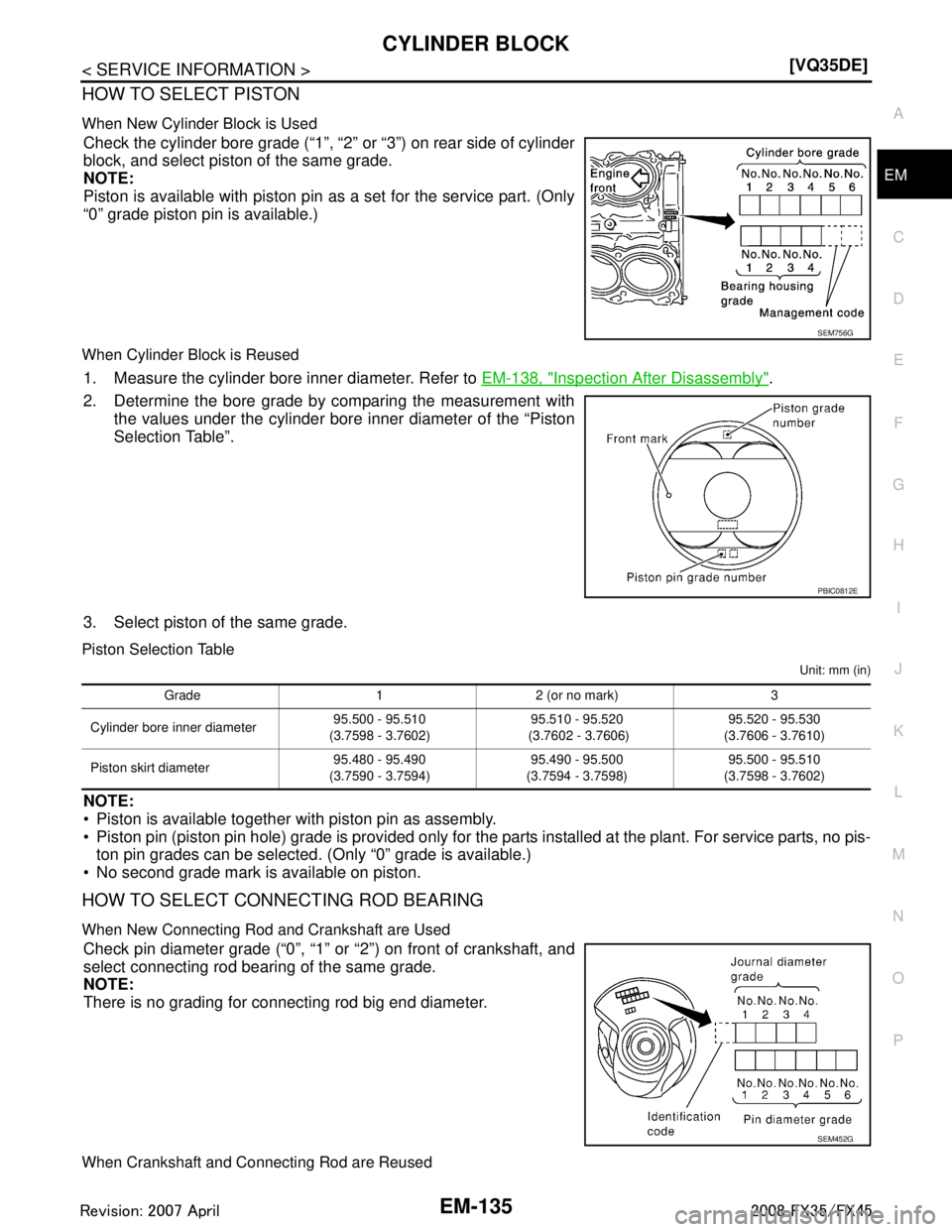 INFINITI FX35 2008 Owners Guide 
CYLINDER BLOCKEM-135
< SERVICE INFORMATION > [VQ35DE]
C
D
E
F
G H
I
J
K L
M A
EM
NP
O
HOW TO SELECT PISTON
When New Cylinder Block is Used
Check the cylinder bore grade (“1”, “2” or “3”) 