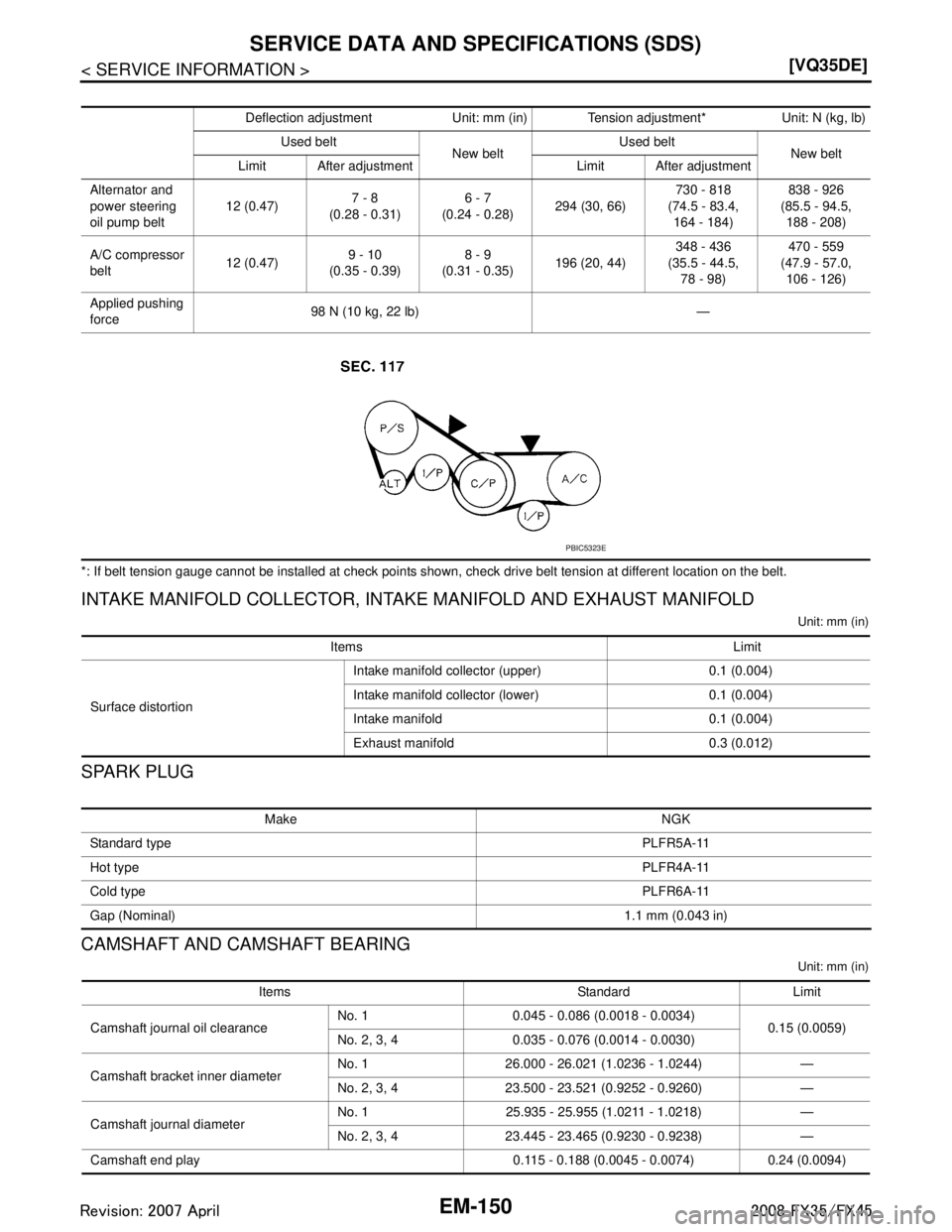 INFINITI FX35 2008 User Guide 
EM-150
< SERVICE INFORMATION >[VQ35DE]
SERVICE DATA AND SPECIFICATIONS (SDS)
*: If belt tension gauge cannot be installed at check points shown, check drive belt tension at different location on the 
