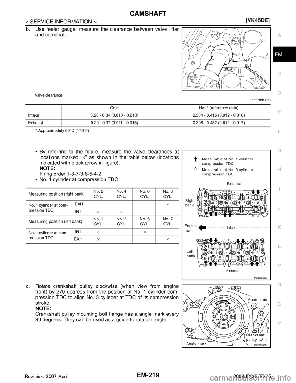 INFINITI FX35 2008  Service Manual 
CAMSHAFTEM-219
< SERVICE INFORMATION > [VK45DE]
C
D
E
F
G H
I
J
K L
M A
EM
NP
O
b. Use feeler gauge, measure the clearance between valve lifter
and camshaft. 
Valve clearance:
Unit: mm (in)
*:Approxi