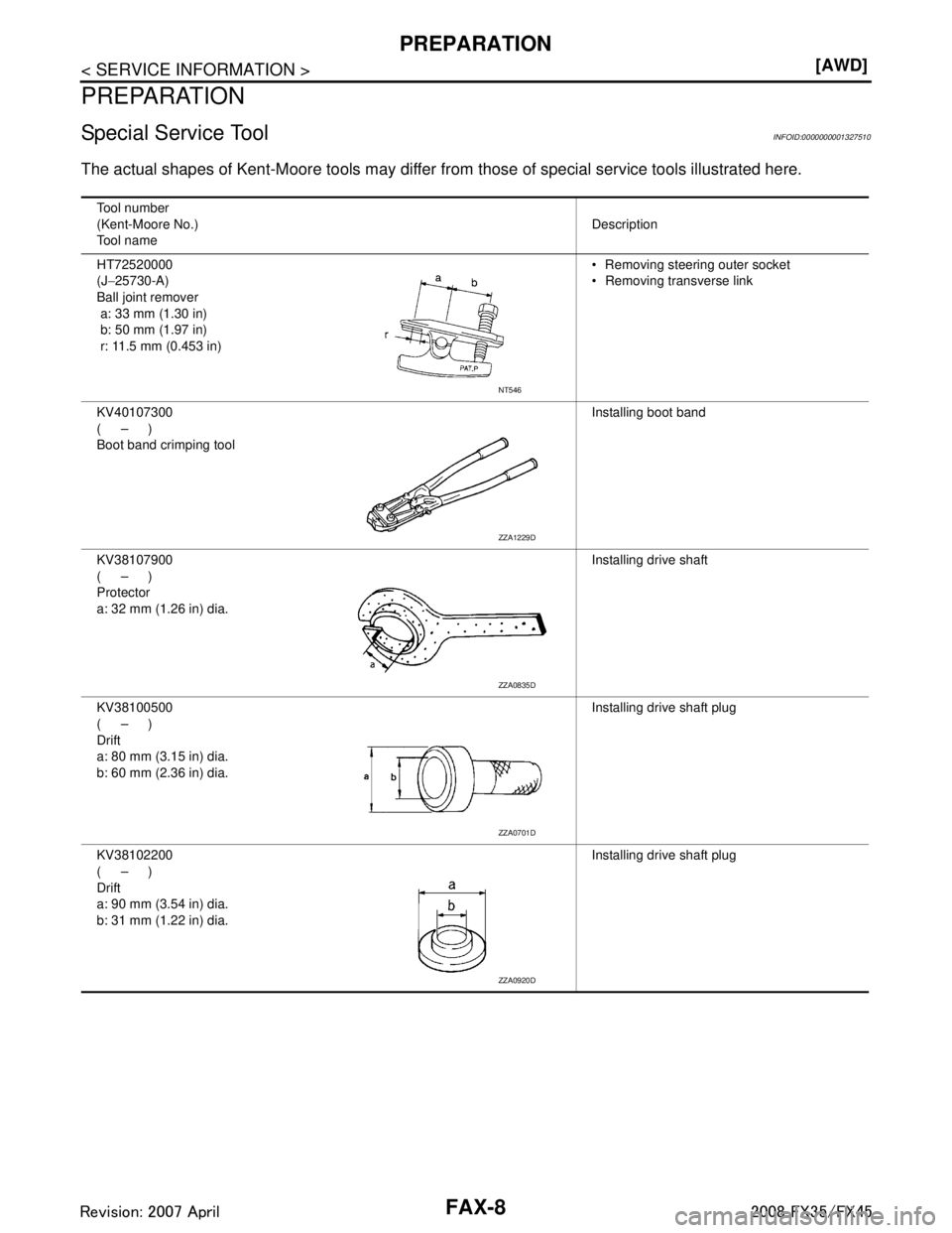 INFINITI FX35 2008 User Guide 
FAX-8
< SERVICE INFORMATION >[AWD]
PREPARATION
PREPARATION
Special Service ToolINFOID:0000000001327510
The actual shapes of Kent-Moore tools may differ fr
om those of special service tools illustrate