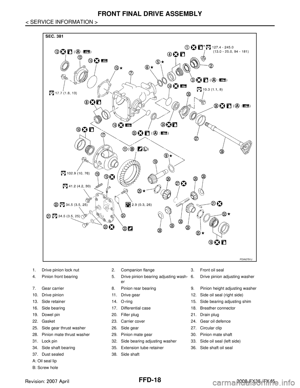 INFINITI FX35 2008 Service Manual
FFD-18
< SERVICE INFORMATION >
FRONT FINAL DRIVE ASSEMBLY
1. Drive pinion lock nut 2. Companion flange 3. Front oil seal
4. Pinion front bearing 5. Drive pinion bearing adjusting wash-er6. Drive pin INFINITI FX35 2008 Service Manual
FFD-18
< SERVICE INFORMATION >
FRONT FINAL DRIVE ASSEMBLY
1. Drive pinion lock nut 2. Companion flange 3. Front oil seal
4. Pinion front bearing 5. Drive pinion bearing adjusting wash-er6. Drive pin