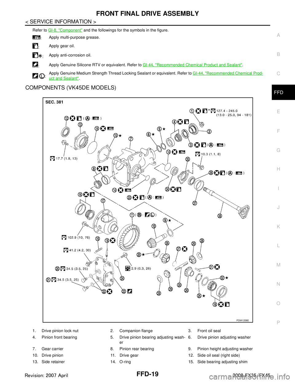 INFINITI FX35 2008 Service Manual
FRONT FINAL DRIVE ASSEMBLYFFD-19
< SERVICE INFORMATION >
CEF
G H
I
J
K L
M A
B
FFD
N
O PCOMPONENTS (VK45DE MODELS)
Refer to GI-8, "Component" and the followings for the symbols in the figure.
: Appl INFINITI FX35 2008 Service Manual
FRONT FINAL DRIVE ASSEMBLYFFD-19
< SERVICE INFORMATION >
CEF
G H
I
J
K L
M A
B
FFD
N
O PCOMPONENTS (VK45DE MODELS)
Refer to GI-8, "Component" and the followings for the symbols in the figure.
: Appl