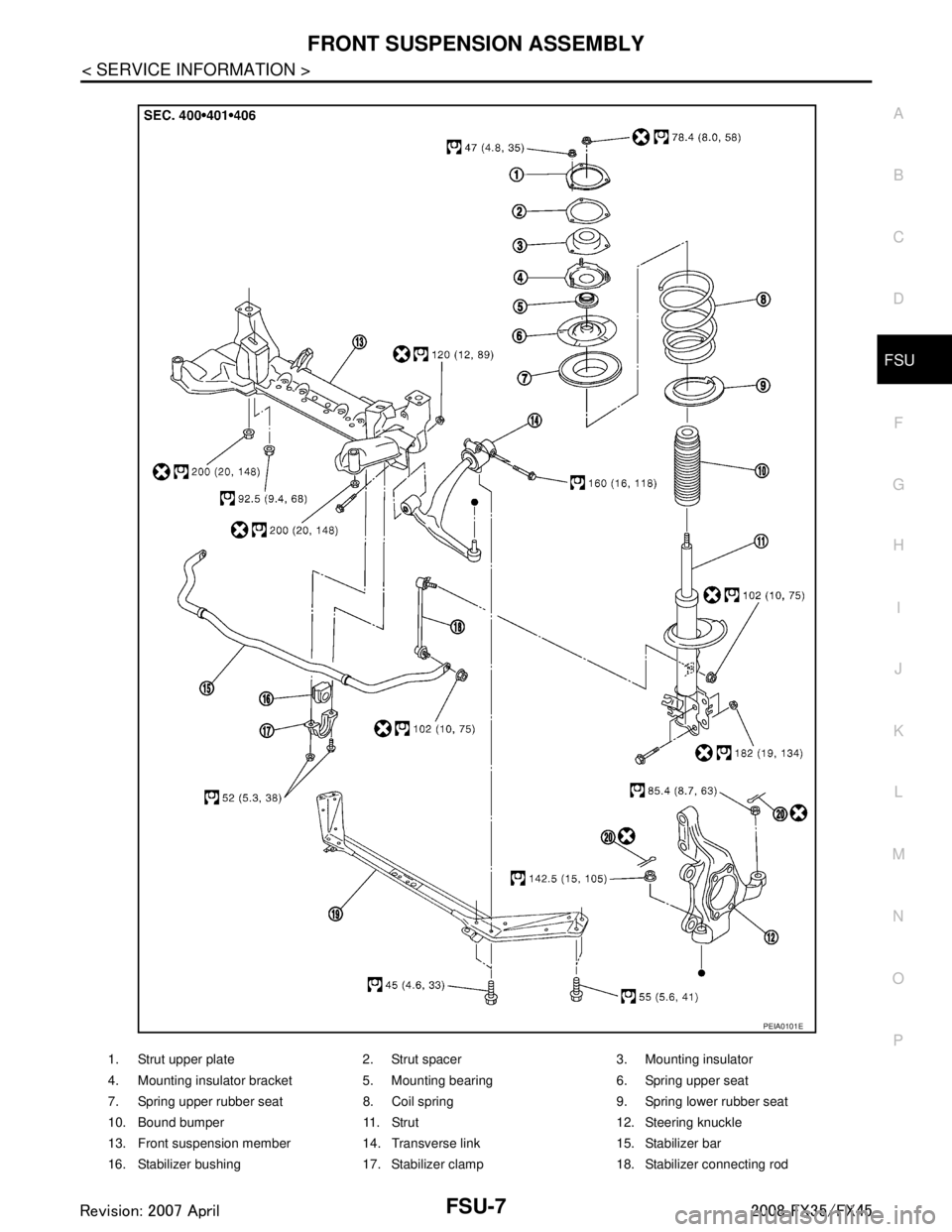 INFINITI FX35 2008 Service Manual
FRONT SUSPENSION ASSEMBLYFSU-7
< SERVICE INFORMATION >
C
DF
G H
I
J
K L
M A
B
FSU
N
O P
1. Strut upper plate 2. Strut spacer 3. Mounting insulator
4. Mounting insulator bracket 5. Mounting bearing 6. INFINITI FX35 2008 Service Manual
FRONT SUSPENSION ASSEMBLYFSU-7
< SERVICE INFORMATION >
C
DF
G H
I
J
K L
M A
B
FSU
N
O P
1. Strut upper plate 2. Strut spacer 3. Mounting insulator
4. Mounting insulator bracket 5. Mounting bearing 6.