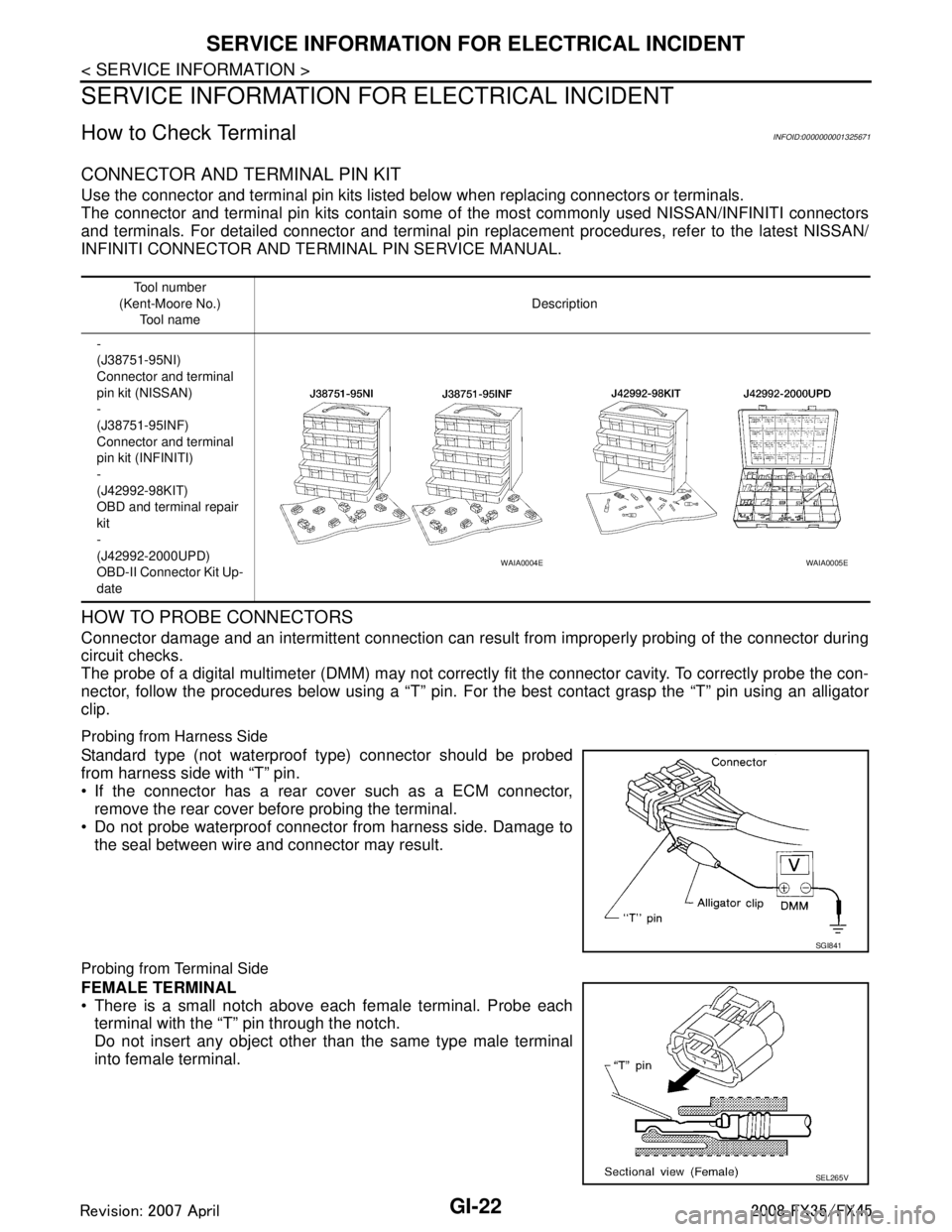 INFINITI FX35 2008 Service Manual
GI-22
< SERVICE INFORMATION >
SERVICE INFORMATION FOR ELECTRICAL INCIDENT
SERVICE INFORMATION FOR ELECTRICAL INCIDENT
How to Check TerminalINFOID:0000000001325671
CONNECTOR AND TERMINAL PIN KIT
Use t INFINITI FX35 2008 Service Manual
GI-22
< SERVICE INFORMATION >
SERVICE INFORMATION FOR ELECTRICAL INCIDENT
SERVICE INFORMATION FOR ELECTRICAL INCIDENT
How to Check TerminalINFOID:0000000001325671
CONNECTOR AND TERMINAL PIN KIT
Use t