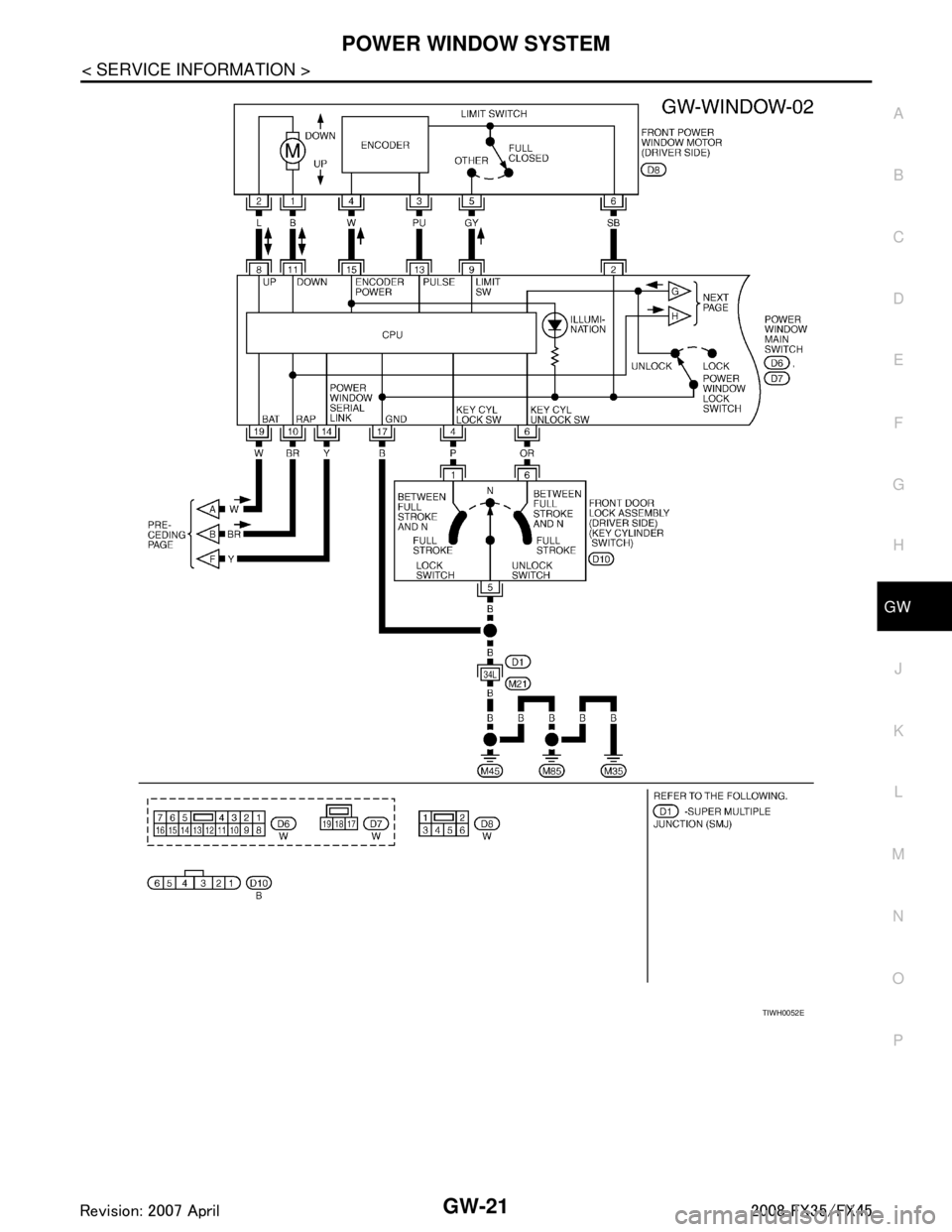 INFINITI FX35 2008 Manual PDF
POWER WINDOW SYSTEMGW-21
< SERVICE INFORMATION >
C
DE
F
G H
J
K L
M A
B
GW
N
O P
TIWH0052E
3AA93ABC3ACD3AC03ACA3AC03AC63AC53A913A773A893A873A873A8E3A773A983AC73AC93AC03AC3
3A893A873A873A8F3A773A9D3A INFINITI FX35 2008 Manual PDF
POWER WINDOW SYSTEMGW-21
< SERVICE INFORMATION >
C
DE
F
G H
J
K L
M A
B
GW
N
O P
TIWH0052E
3AA93ABC3ACD3AC03ACA3AC03AC63AC53A913A773A893A873A873A8E3A773A983AC73AC93AC03AC3
3A893A873A873A8F3A773A9D3A
