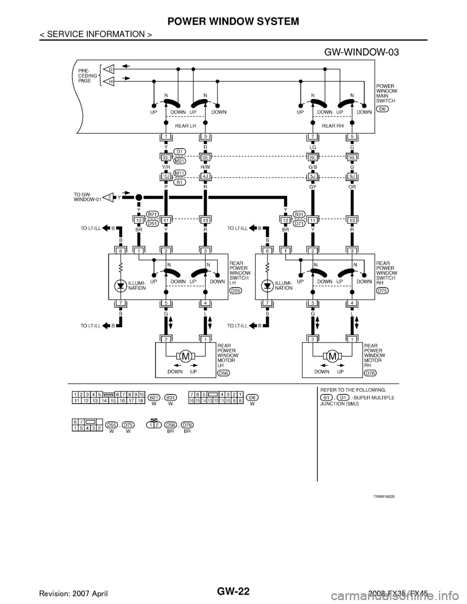 INFINITI FX35 2008 Manual PDF
GW-22
< SERVICE INFORMATION >
POWER WINDOW SYSTEM
TIWM1682E
3AA93ABC3ACD3AC03ACA3AC03AC63AC53A913A773A893A873A873A8E3A773A983AC73AC93AC03AC3
3A893A873A873A8F3A773A9D3AAF3A8A3A8C3A863A9D3AAF3A8B3A8C INFINITI FX35 2008 Manual PDF
GW-22
< SERVICE INFORMATION >
POWER WINDOW SYSTEM
TIWM1682E
3AA93ABC3ACD3AC03ACA3AC03AC63AC53A913A773A893A873A873A8E3A773A983AC73AC93AC03AC3
3A893A873A873A8F3A773A9D3AAF3A8A3A8C3A863A9D3AAF3A8B3A8C