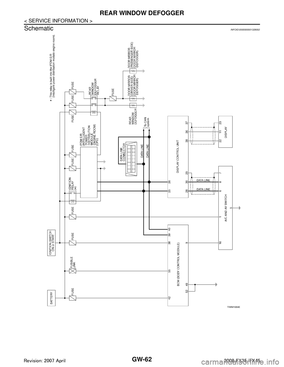 INFINITI FX35 2008 Service Manual
GW-62
< SERVICE INFORMATION >
REAR WINDOW DEFOGGER
Schematic
INFOID:0000000001328002
TIWM1684E
3AA93ABC3ACD3AC03ACA3AC03AC63AC53A913A773A893A873A873A8E3A773A983AC73AC93AC03AC3
3A893A873A873A8F3A773A INFINITI FX35 2008 Service Manual
GW-62
< SERVICE INFORMATION >
REAR WINDOW DEFOGGER
Schematic
INFOID:0000000001328002
TIWM1684E
3AA93ABC3ACD3AC03ACA3AC03AC63AC53A913A773A893A873A873A8E3A773A983AC73AC93AC03AC3
3A893A873A873A8F3A773A