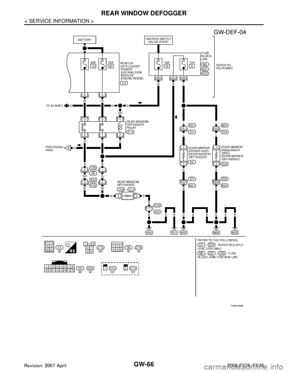 INFINITI FX35 2008 Service Manual
GW-66
< SERVICE INFORMATION >
REAR WINDOW DEFOGGER
TIWM1688E
3AA93ABC3ACD3AC03ACA3AC03AC63AC53A913A773A893A873A873A8E3A773A983AC73AC93AC03AC3
3A893A873A873A8F3A773A9D3AAF3A8A3A8C3A863A9D3AAF3A8B3A8C INFINITI FX35 2008 Service Manual
GW-66
< SERVICE INFORMATION >
REAR WINDOW DEFOGGER
TIWM1688E
3AA93ABC3ACD3AC03ACA3AC03AC63AC53A913A773A893A873A873A8E3A773A983AC73AC93AC03AC3
3A893A873A873A8F3A773A9D3AAF3A8A3A8C3A863A9D3AAF3A8B3A8C