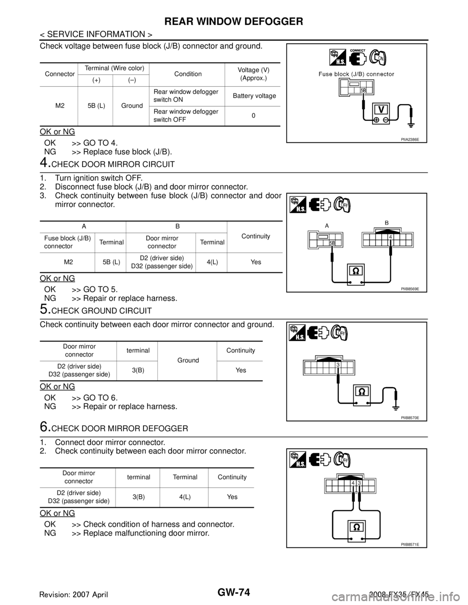 INFINITI FX35 2008 Service Manual
GW-74
< SERVICE INFORMATION >
REAR WINDOW DEFOGGER
Check voltage between fuse block (J/B) connector and ground.
OK or NG
OK >> GO TO 4.
NG >> Replace fuse block (J/B).
4.CHECK DOOR MIRROR CIRCUIT
1. INFINITI FX35 2008 Service Manual
GW-74
< SERVICE INFORMATION >
REAR WINDOW DEFOGGER
Check voltage between fuse block (J/B) connector and ground.
OK or NG
OK >> GO TO 4.
NG >> Replace fuse block (J/B).
4.CHECK DOOR MIRROR CIRCUIT
1.