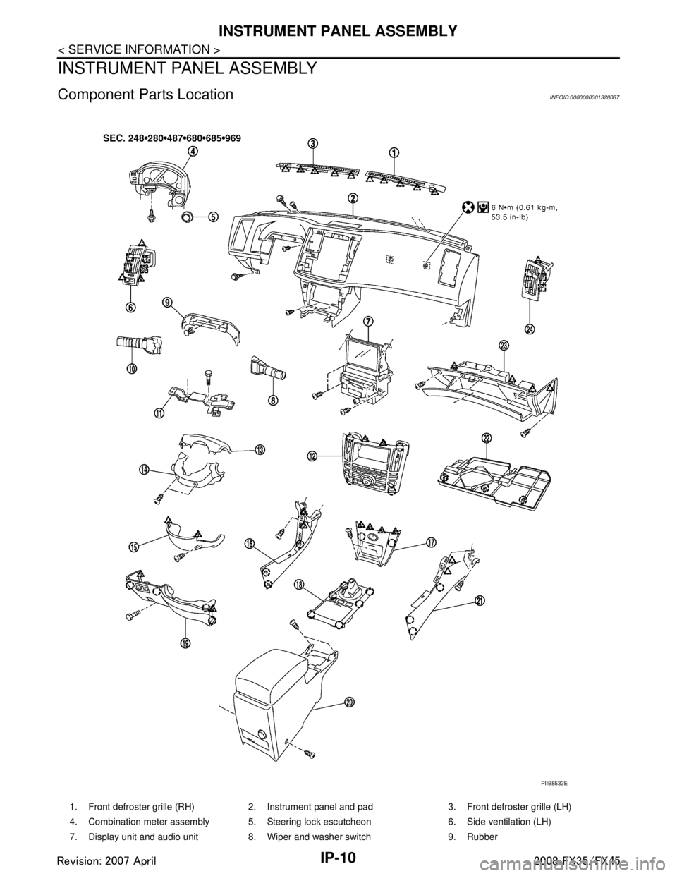 INFINITI FX35 2008 Owners Manual
IP-10
< SERVICE INFORMATION >
INSTRUMENT PANEL ASSEMBLY
INSTRUMENT PANEL ASSEMBLY
Component Parts LocationINFOID:0000000001328087
1. Front defroster grille (RH) 2. Instrument panel and pad 3. Front d INFINITI FX35 2008 Owners Manual
IP-10
< SERVICE INFORMATION >
INSTRUMENT PANEL ASSEMBLY
INSTRUMENT PANEL ASSEMBLY
Component Parts LocationINFOID:0000000001328087
1. Front defroster grille (RH) 2. Instrument panel and pad 3. Front d