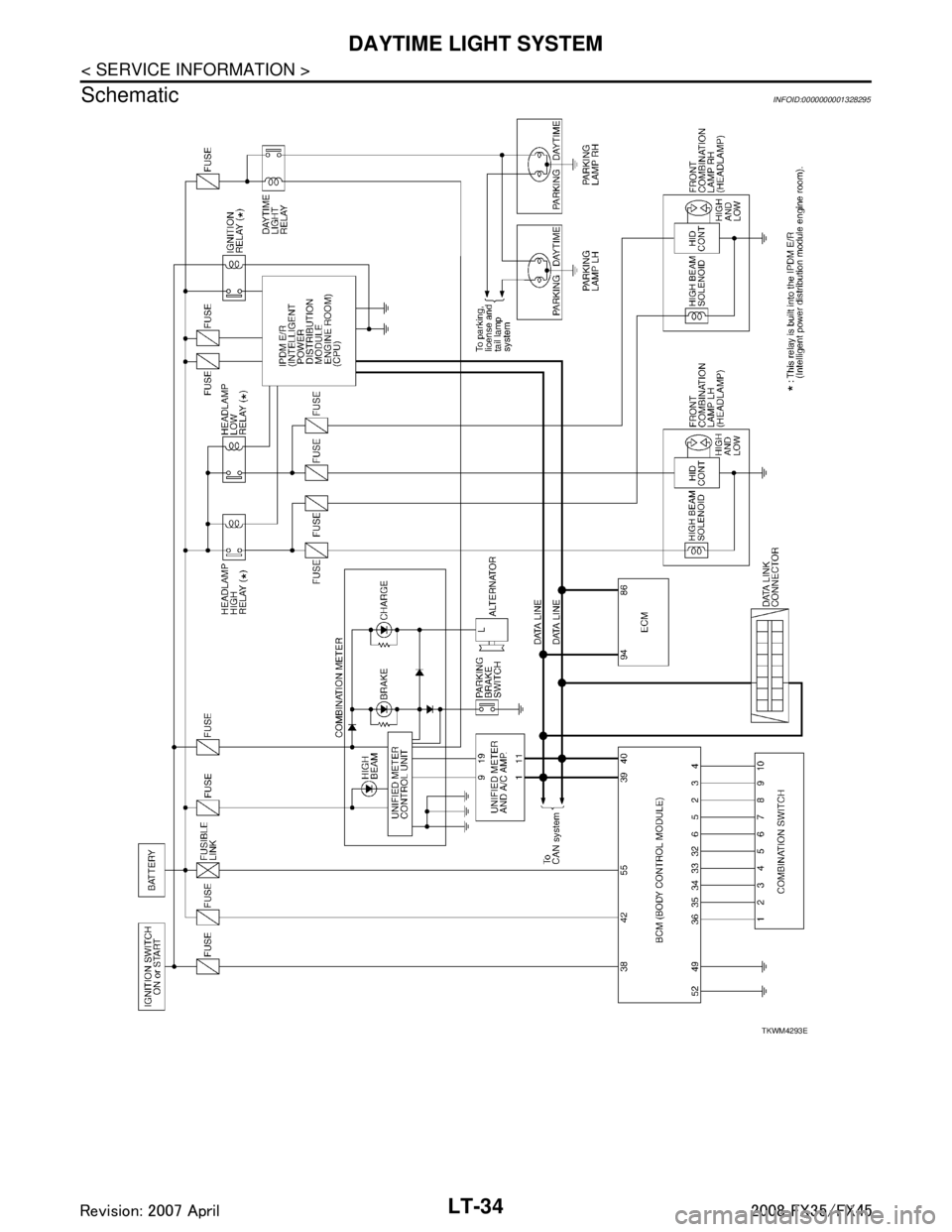INFINITI FX35 2008 Service Manual
LT-34
< SERVICE INFORMATION >
DAYTIME LIGHT SYSTEM
Schematic
INFOID:0000000001328295
TKWM4293E
3AA93ABC3ACD3AC03ACA3AC03AC63AC53A913A773A893A873A873A8E3A773A983AC73AC93AC03AC3
3A893A873A873A8F3A773A INFINITI FX35 2008 Service Manual
LT-34
< SERVICE INFORMATION >
DAYTIME LIGHT SYSTEM
Schematic
INFOID:0000000001328295
TKWM4293E
3AA93ABC3ACD3AC03ACA3AC03AC63AC53A913A773A893A873A873A8E3A773A983AC73AC93AC03AC3
3A893A873A873A8F3A773A