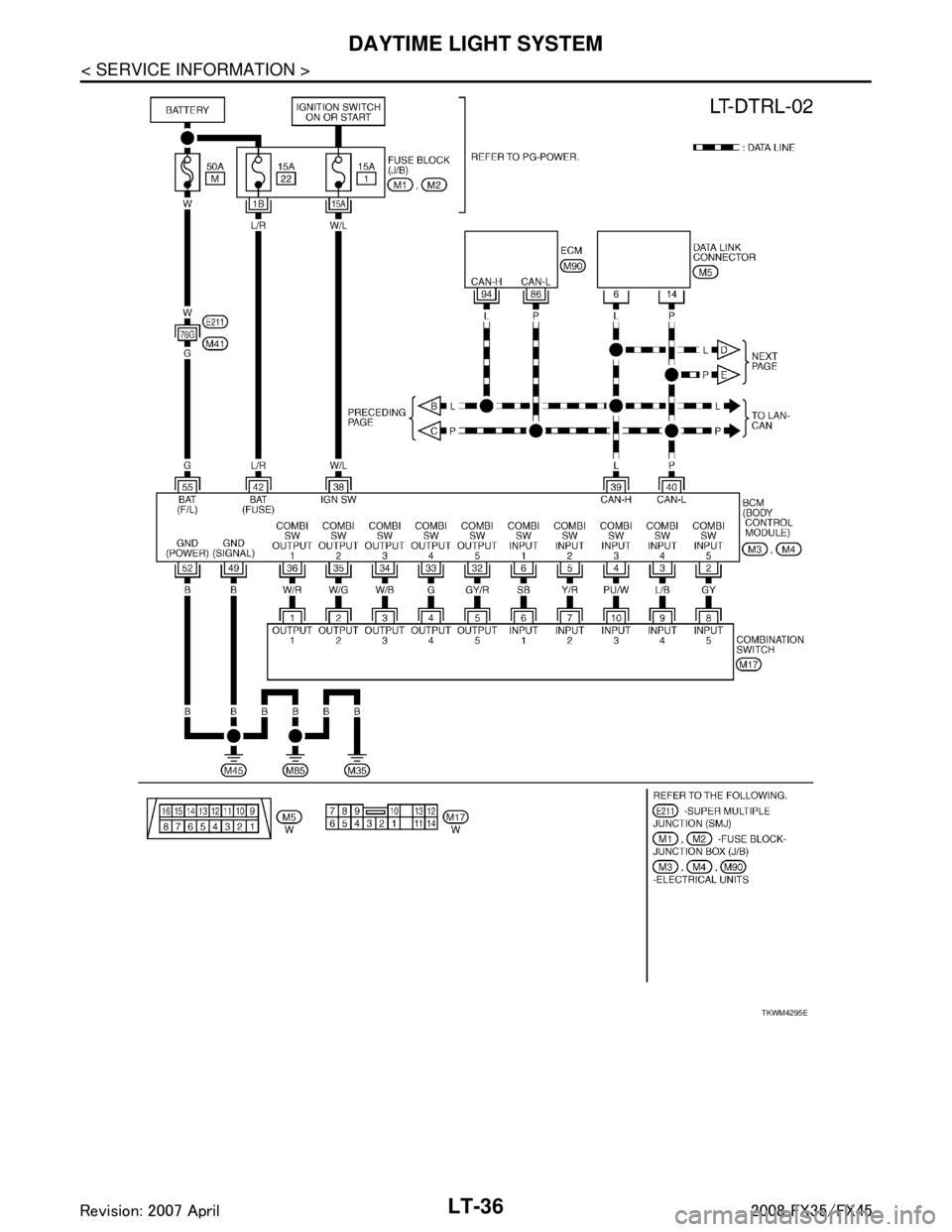 INFINITI FX35 2008 Service Manual
LT-36
< SERVICE INFORMATION >
DAYTIME LIGHT SYSTEM
TKWM4295E
3AA93ABC3ACD3AC03ACA3AC03AC63AC53A913A773A893A873A873A8E3A773A983AC73AC93AC03AC3
3A893A873A873A8F3A773A9D3AAF3A8A3A8C3A863A9D3AAF3A8B3A8C INFINITI FX35 2008 Service Manual
LT-36
< SERVICE INFORMATION >
DAYTIME LIGHT SYSTEM
TKWM4295E
3AA93ABC3ACD3AC03ACA3AC03AC63AC53A913A773A893A873A873A8E3A773A983AC73AC93AC03AC3
3A893A873A873A8F3A773A9D3AAF3A8A3A8C3A863A9D3AAF3A8B3A8C