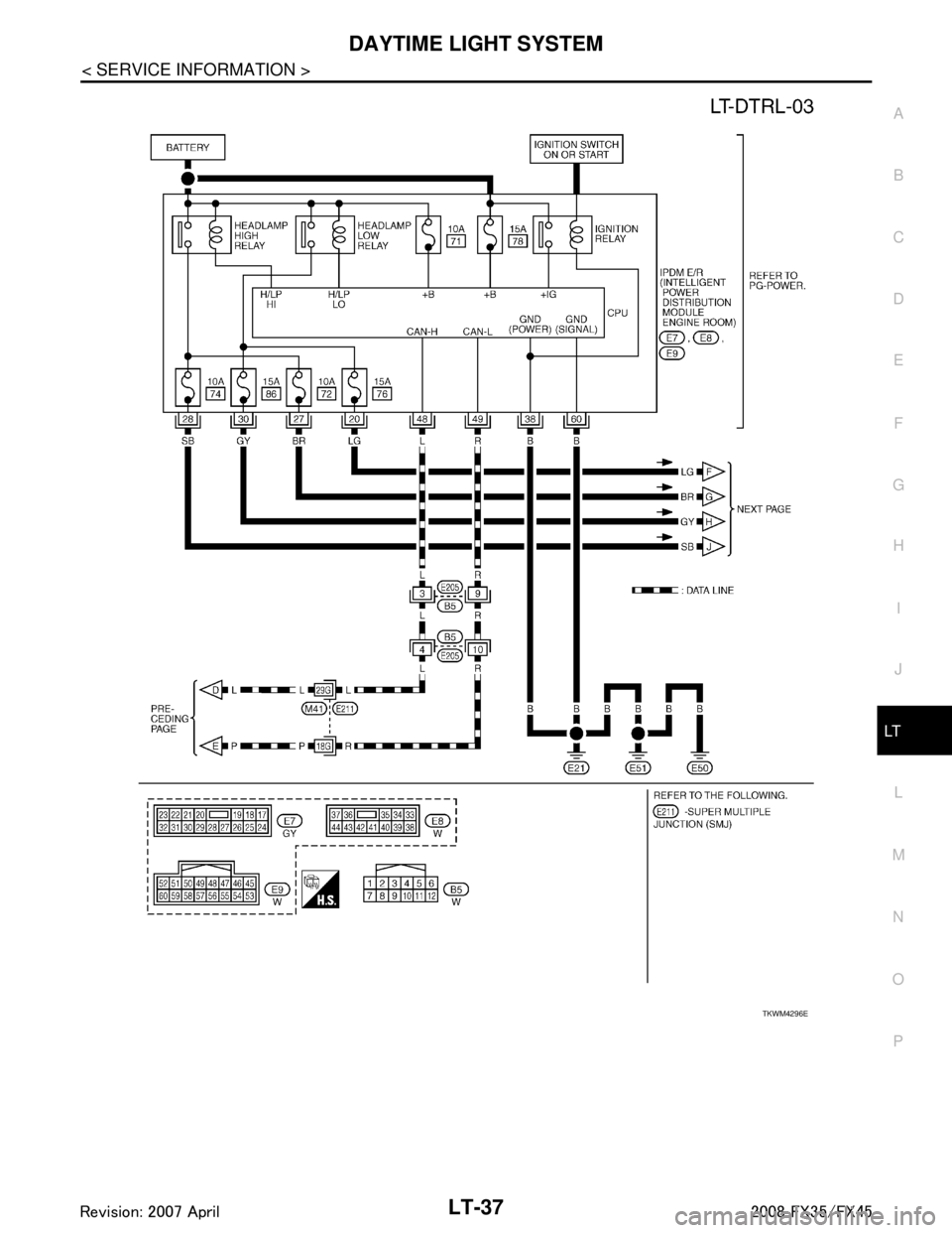 INFINITI FX35 2008 Service Manual
DAYTIME LIGHT SYSTEMLT-37
< SERVICE INFORMATION >
C
DE
F
G H
I
J
L
M A
B
LT
N
O P
TKWM4296E
3AA93ABC3ACD3AC03ACA3AC03AC63AC53A913A773A893A873A873A8E3A773A983AC73AC93AC03AC3
3A893A873A873A8F3A773A9D3 INFINITI FX35 2008 Service Manual
DAYTIME LIGHT SYSTEMLT-37
< SERVICE INFORMATION >
C
DE
F
G H
I
J
L
M A
B
LT
N
O P
TKWM4296E
3AA93ABC3ACD3AC03ACA3AC03AC63AC53A913A773A893A873A873A8E3A773A983AC73AC93AC03AC3
3A893A873A873A8F3A773A9D3