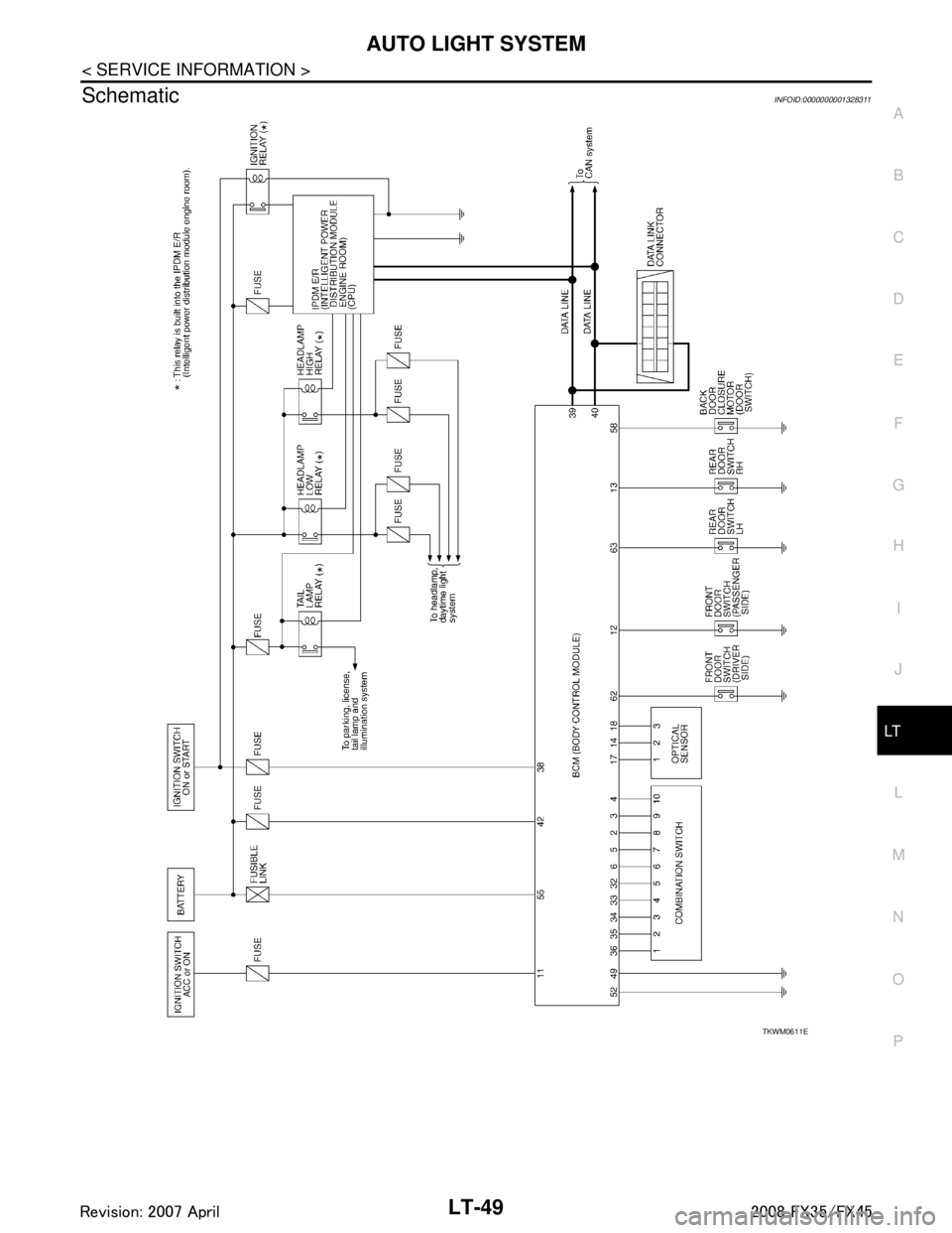 INFINITI FX35 2008 Service Manual
AUTO LIGHT SYSTEMLT-49
< SERVICE INFORMATION >
C
DE
F
G H
I
J
L
M A
B
LT
N
O P
SchematicINFOID:0000000001328311
TKWM0611E
3AA93ABC3ACD3AC03ACA3AC03AC63AC53A913A773A893A873A873A8E3A773A983AC73AC93AC03 INFINITI FX35 2008 Service Manual
AUTO LIGHT SYSTEMLT-49
< SERVICE INFORMATION >
C
DE
F
G H
I
J
L
M A
B
LT
N
O P
SchematicINFOID:0000000001328311
TKWM0611E
3AA93ABC3ACD3AC03ACA3AC03AC63AC53A913A773A893A873A873A8E3A773A983AC73AC93AC03