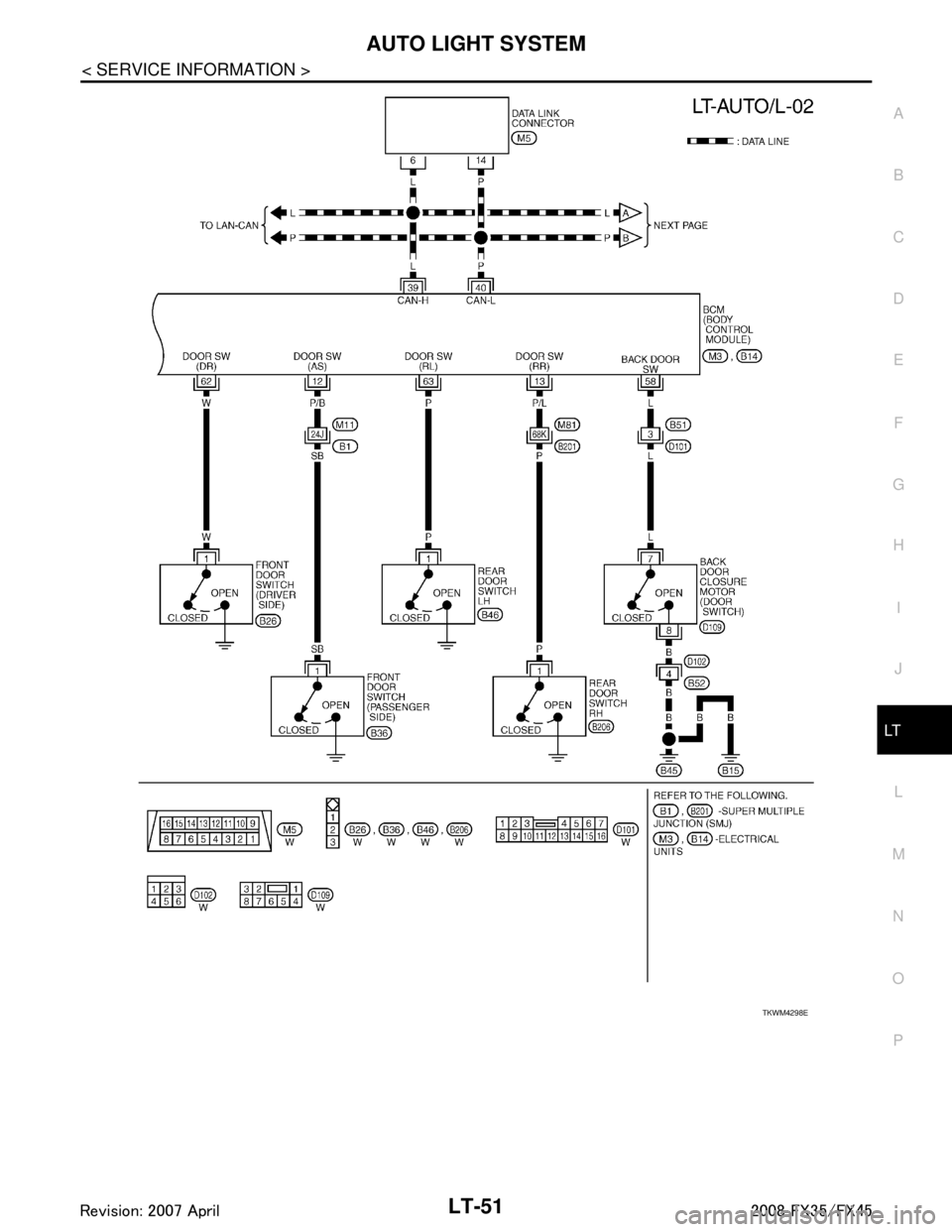 INFINITI FX35 2008 Service Manual
AUTO LIGHT SYSTEMLT-51
< SERVICE INFORMATION >
C
DE
F
G H
I
J
L
M A
B
LT
N
O P
TKWM4298E
3AA93ABC3ACD3AC03ACA3AC03AC63AC53A913A773A893A873A873A8E3A773A983AC73AC93AC03AC3
3A893A873A873A8F3A773A9D3AAF INFINITI FX35 2008 Service Manual
AUTO LIGHT SYSTEMLT-51
< SERVICE INFORMATION >
C
DE
F
G H
I
J
L
M A
B
LT
N
O P
TKWM4298E
3AA93ABC3ACD3AC03ACA3AC03AC63AC53A913A773A893A873A873A8E3A773A983AC73AC93AC03AC3
3A893A873A873A8F3A773A9D3AAF