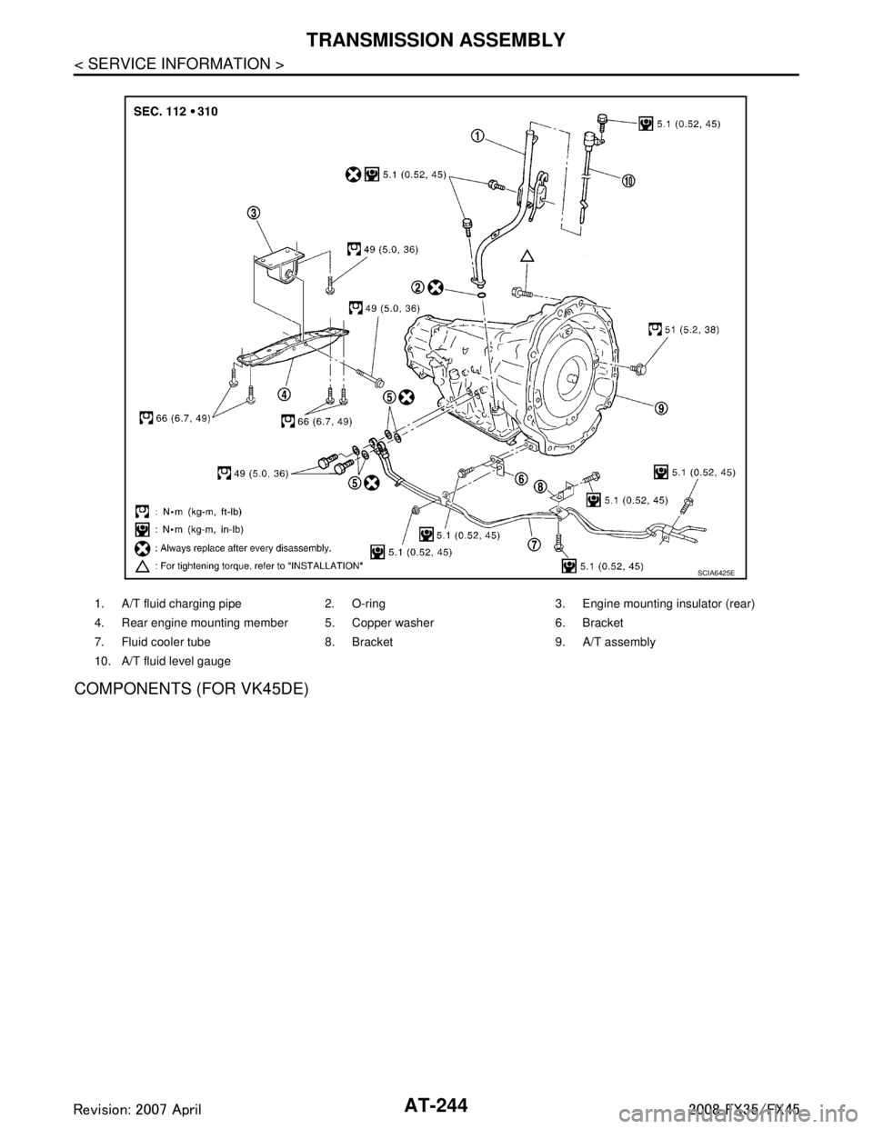 INFINITI FX35 2008 Service Manual
AT-244
< SERVICE INFORMATION >
TRANSMISSION ASSEMBLY
COMPONENTS (FOR VK45DE)
1. A/T fluid charging pipe 2. O-ring 3. Engine mounting insulator (rear)
4. Rear engine mounting member 5. Copper washer 6 INFINITI FX35 2008 Service Manual
AT-244
< SERVICE INFORMATION >
TRANSMISSION ASSEMBLY
COMPONENTS (FOR VK45DE)
1. A/T fluid charging pipe 2. O-ring 3. Engine mounting insulator (rear)
4. Rear engine mounting member 5. Copper washer 6