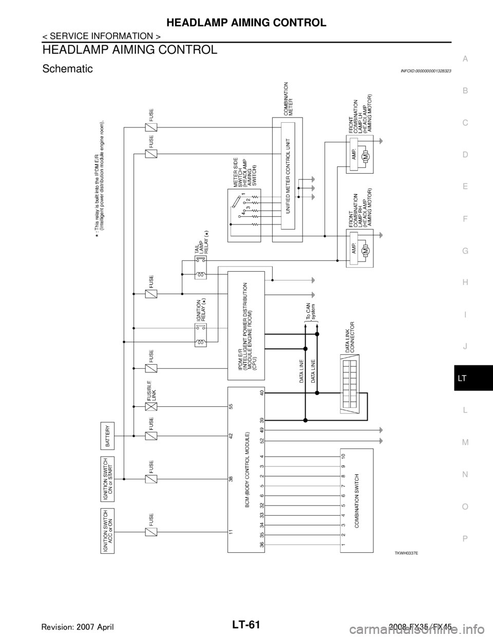 INFINITI FX35 2008 Manual PDF
HEADLAMP AIMING CONTROLLT-61
< SERVICE INFORMATION >
C
DE
F
G H
I
J
L
M A
B
LT
N
O P
HEADLAMP AIMING CONTROL
SchematicINFOID:0000000001328323
TKWH0337E
3AA93ABC3ACD3AC03ACA3AC03AC63AC53A913A773A893A8 INFINITI FX35 2008 Manual PDF
HEADLAMP AIMING CONTROLLT-61
< SERVICE INFORMATION >
C
DE
F
G H
I
J
L
M A
B
LT
N
O P
HEADLAMP AIMING CONTROL
SchematicINFOID:0000000001328323
TKWH0337E
3AA93ABC3ACD3AC03ACA3AC03AC63AC53A913A773A893A8