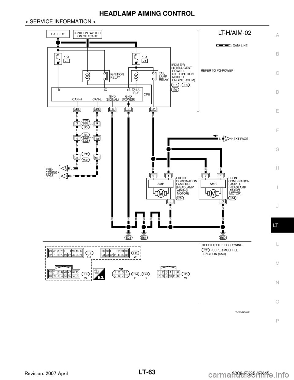 INFINITI FX35 2008 Manual PDF
HEADLAMP AIMING CONTROLLT-63
< SERVICE INFORMATION >
C
DE
F
G H
I
J
L
M A
B
LT
N
O P
TKWM4301E
3AA93ABC3ACD3AC03ACA3AC03AC63AC53A913A773A893A873A873A8E3A773A983AC73AC93AC03AC3
3A893A873A873A8F3A773A INFINITI FX35 2008 Manual PDF
HEADLAMP AIMING CONTROLLT-63
< SERVICE INFORMATION >
C
DE
F
G H
I
J
L
M A
B
LT
N
O P
TKWM4301E
3AA93ABC3ACD3AC03ACA3AC03AC63AC53A913A773A893A873A873A8E3A773A983AC73AC93AC03AC3
3A893A873A873A8F3A773A
