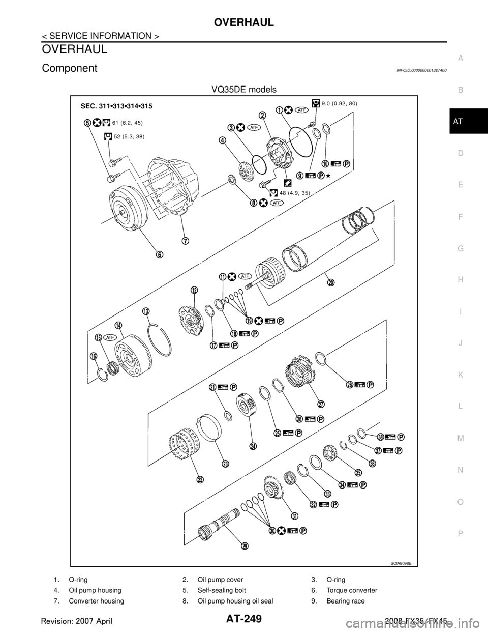 INFINITI FX35 2008 User Guide
OVERHAULAT-249
< SERVICE INFORMATION >
DE
F
G H
I
J
K L
M A
B
AT
N
O P
OVERHAUL
ComponentINFOID:0000000001327400
VQ35DE models
SCIA8098E
1. O-ring 2. Oil pump cover 3. O-ring
4. Oil pump housing 5. S INFINITI FX35 2008 User Guide
OVERHAULAT-249
< SERVICE INFORMATION >
DE
F
G H
I
J
K L
M A
B
AT
N
O P
OVERHAUL
ComponentINFOID:0000000001327400
VQ35DE models
SCIA8098E
1. O-ring 2. Oil pump cover 3. O-ring
4. Oil pump housing 5. S