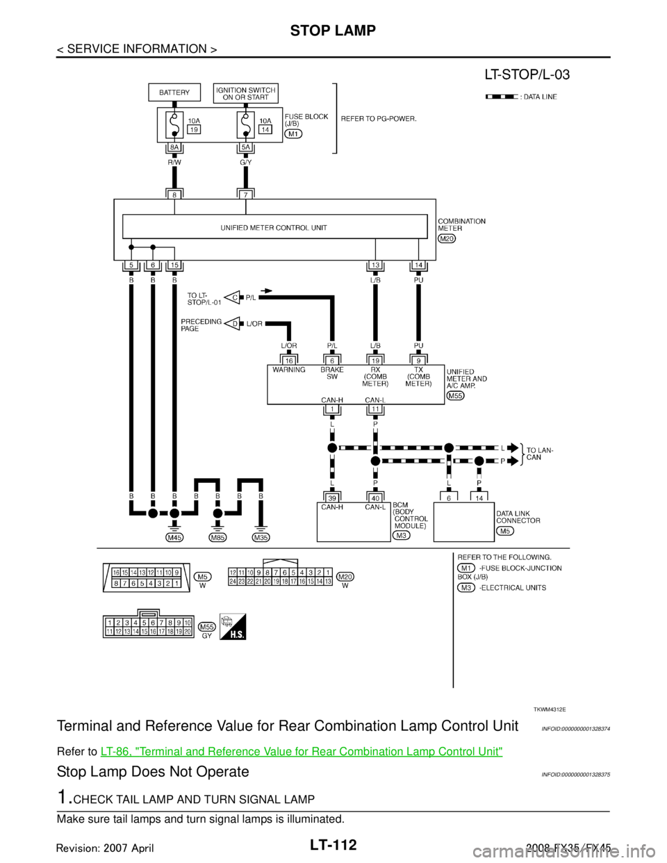 INFINITI FX35 2008 Service Manual
LT-112
< SERVICE INFORMATION >
STOP LAMP
Terminal and Reference Value for Re ar Combination Lamp Control Unit
INFOID:0000000001328374
Refer to LT-86, "Terminal and Reference Value for Rear Combinatio INFINITI FX35 2008 Service Manual
LT-112
< SERVICE INFORMATION >
STOP LAMP
Terminal and Reference Value for Re ar Combination Lamp Control Unit
INFOID:0000000001328374
Refer to LT-86, "Terminal and Reference Value for Rear Combinatio